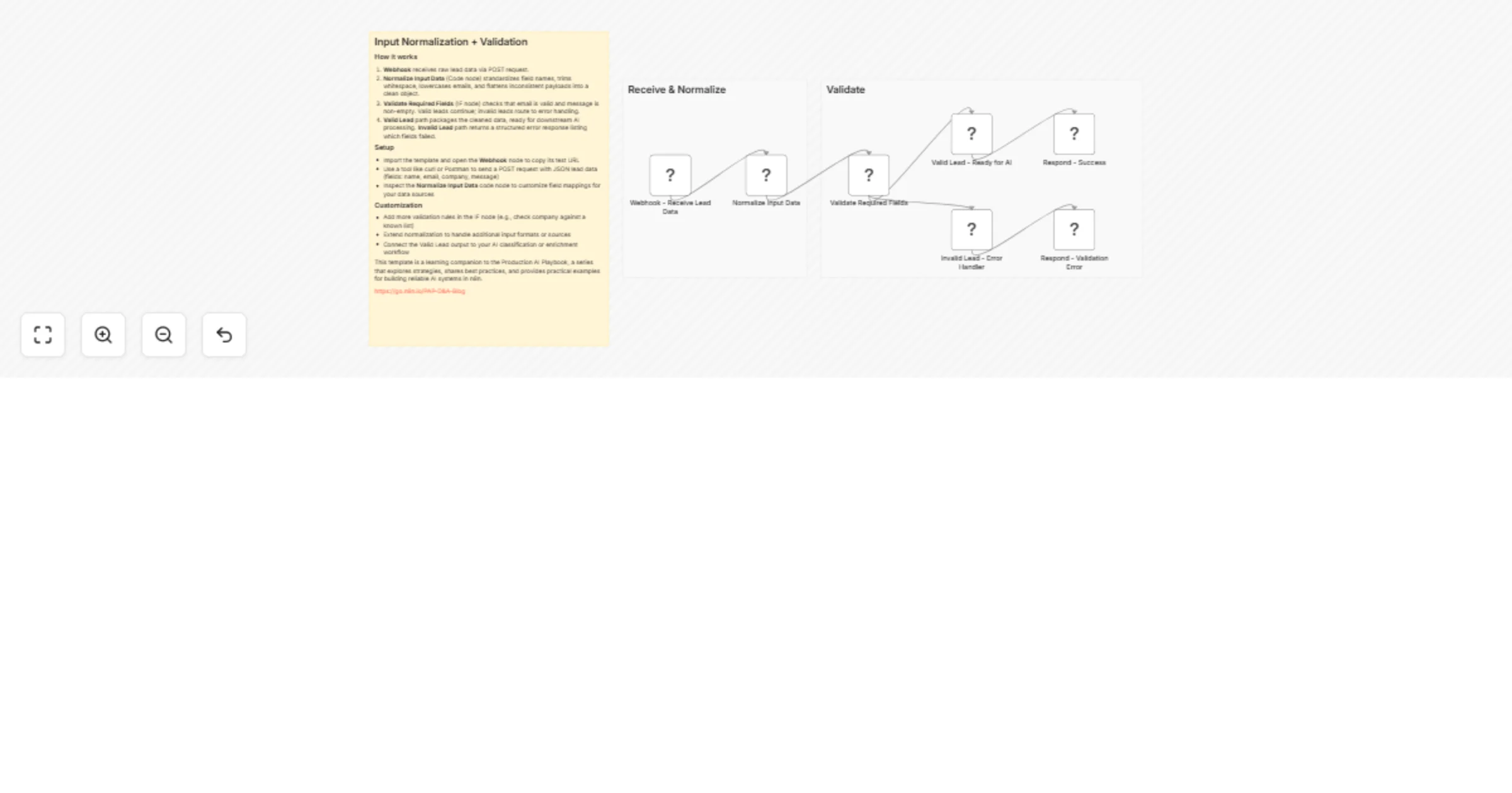 Workflow preview: Production AI Playbook: Deterministic Steps & AI Steps (1 of 5)