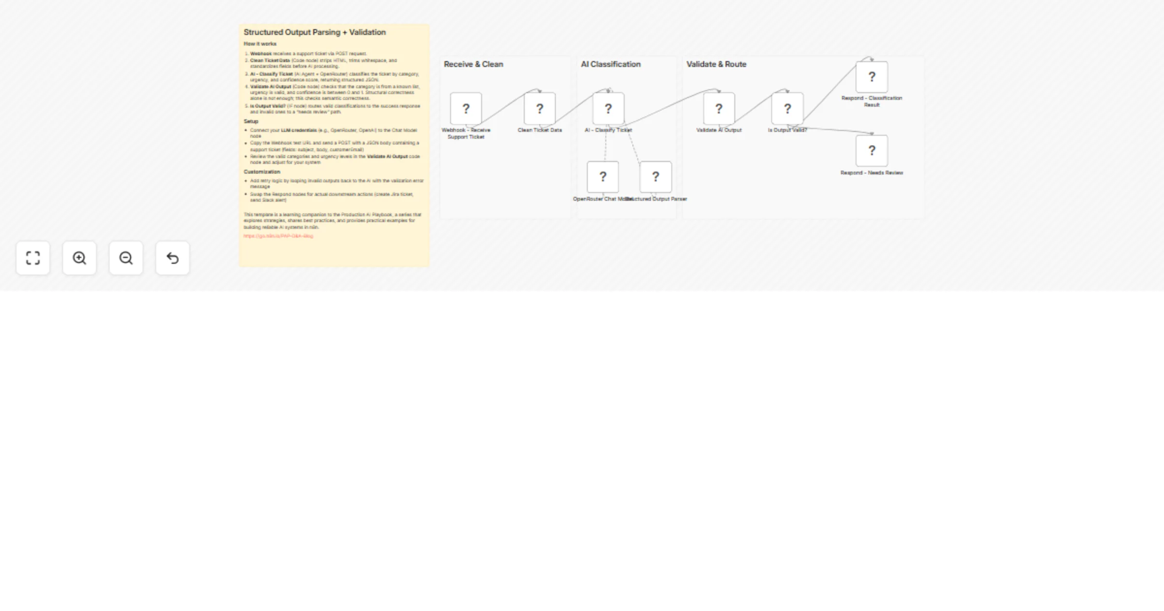 Production AI Playbook: Deterministic Steps & AI Steps (2 of 5) preview