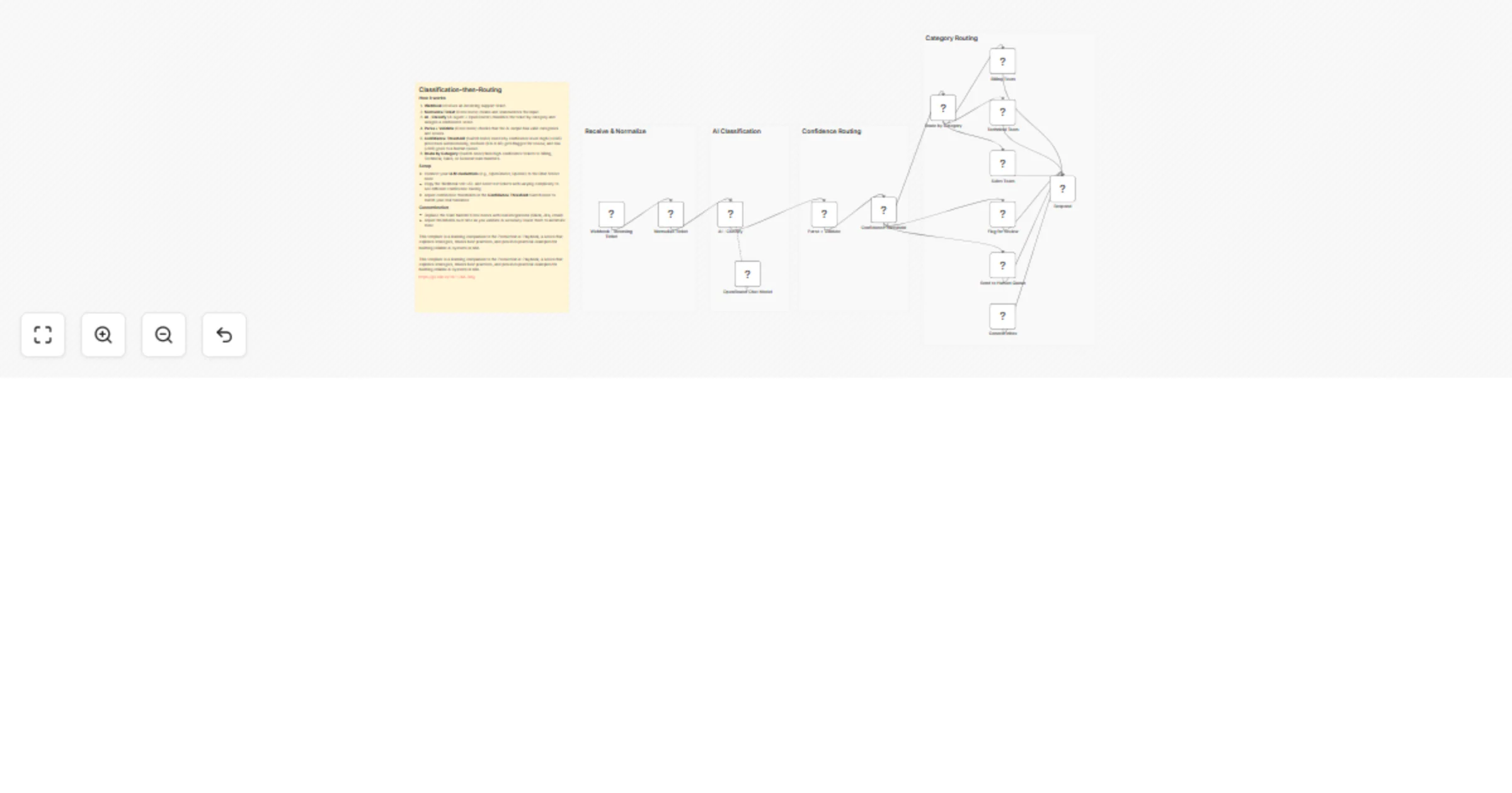 Production AI Playbook: Deterministic Steps & AI Steps (3 of 5) preview
