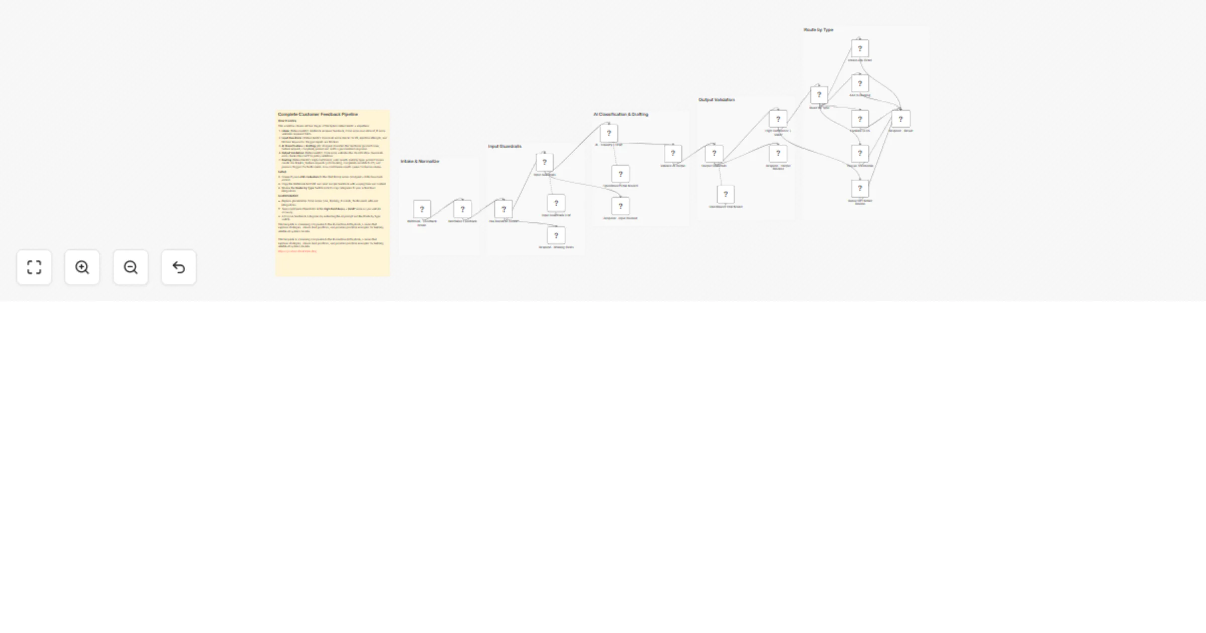 Production AI Playbook: Deterministic Steps & AI Steps (5 of 5) preview