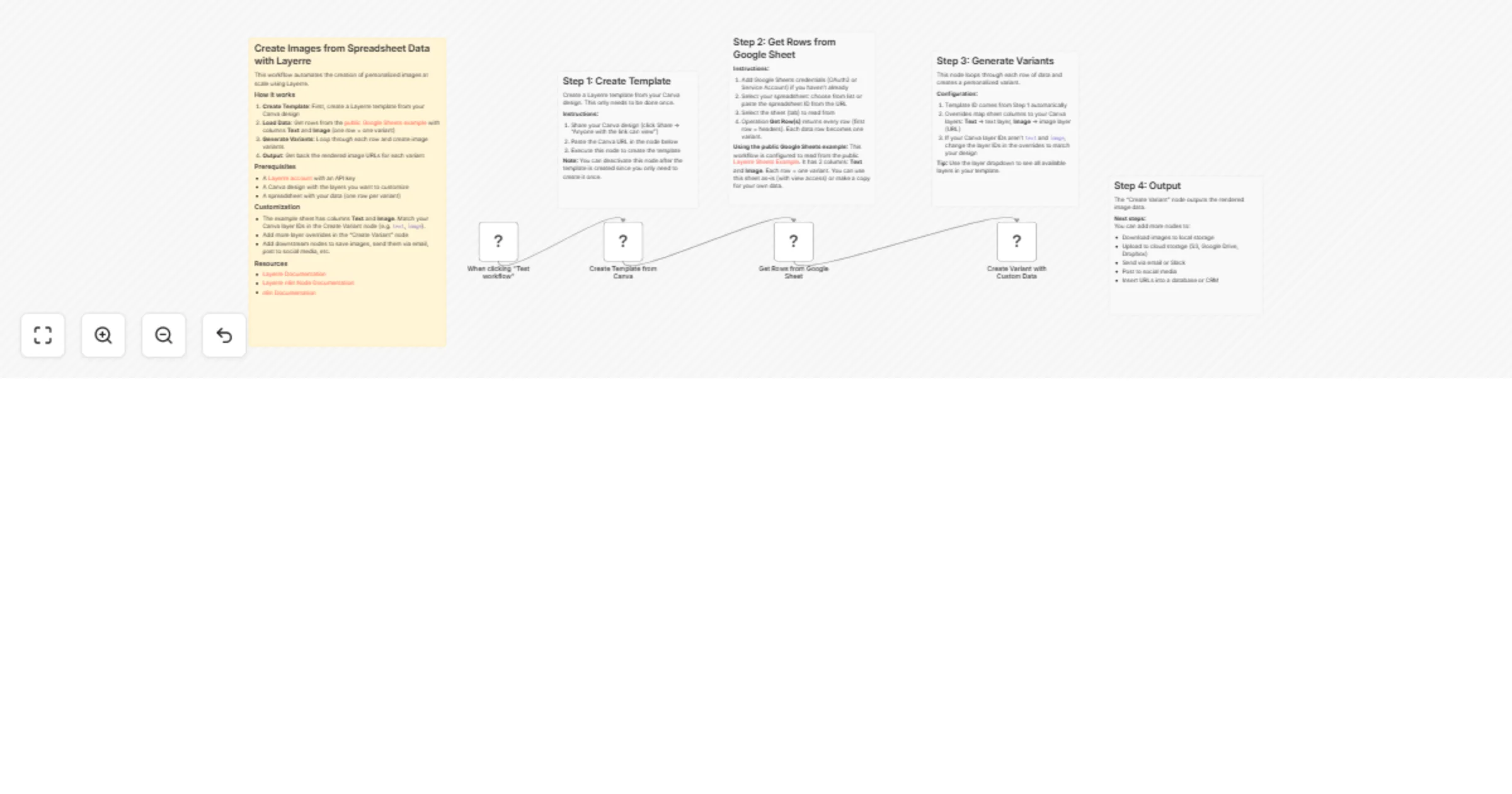 Workflow preview: Create personalized images from Google Sheets data with Layerre