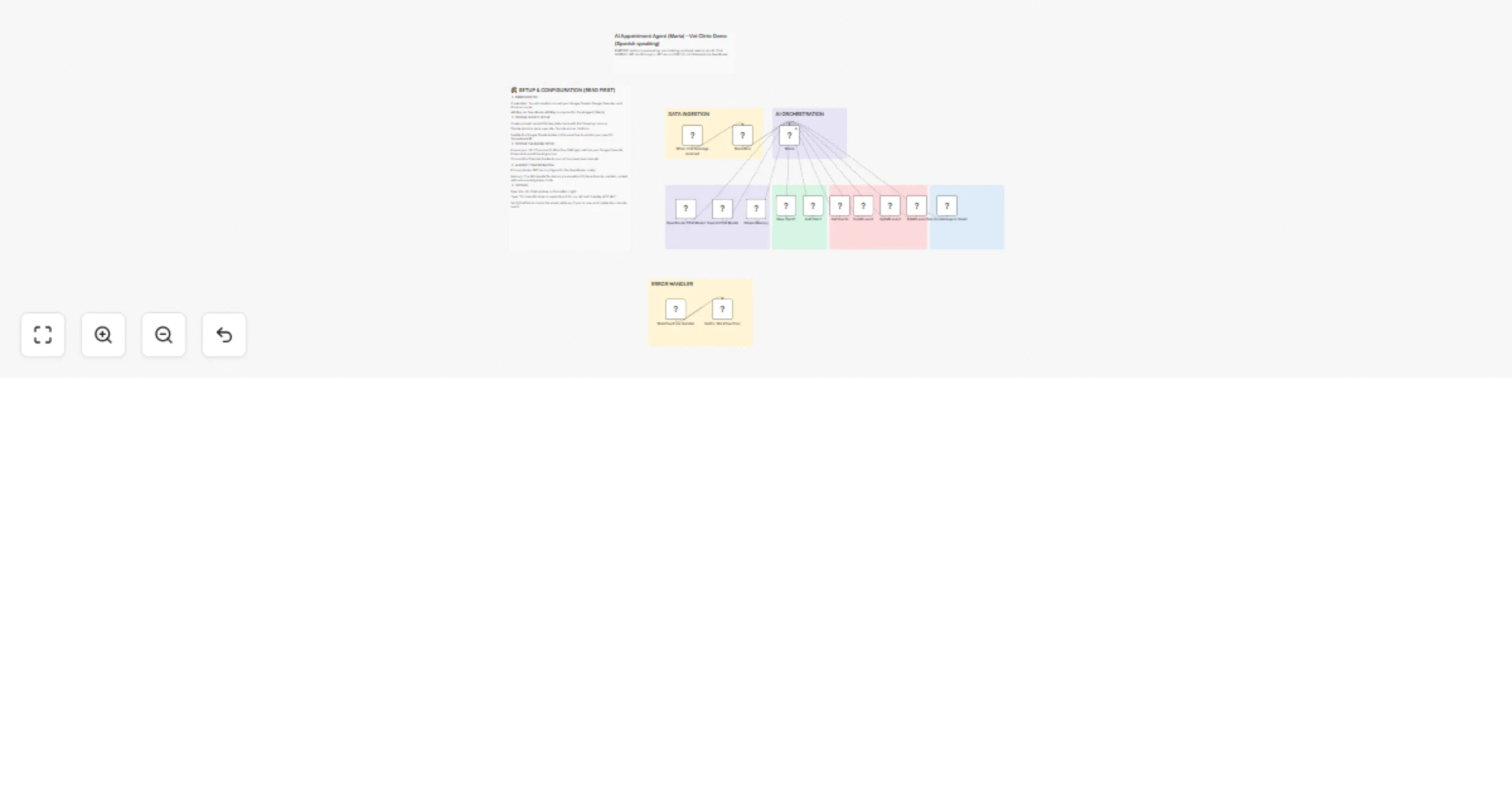 Workflow preview: Handle Spanish-speaking vet clinic bookings with GPT-4o, Sheets, Calendar and Gmail