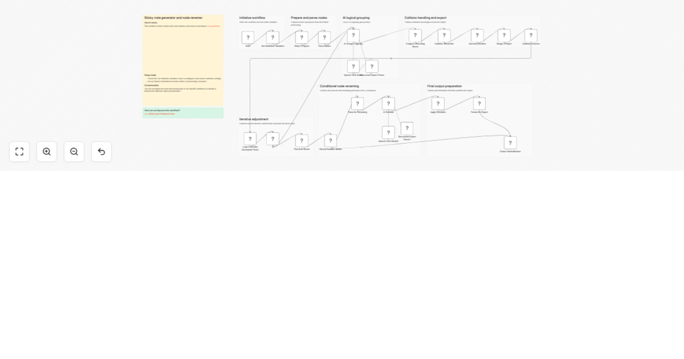 Auto-generate sticky notes and rename nodes preview