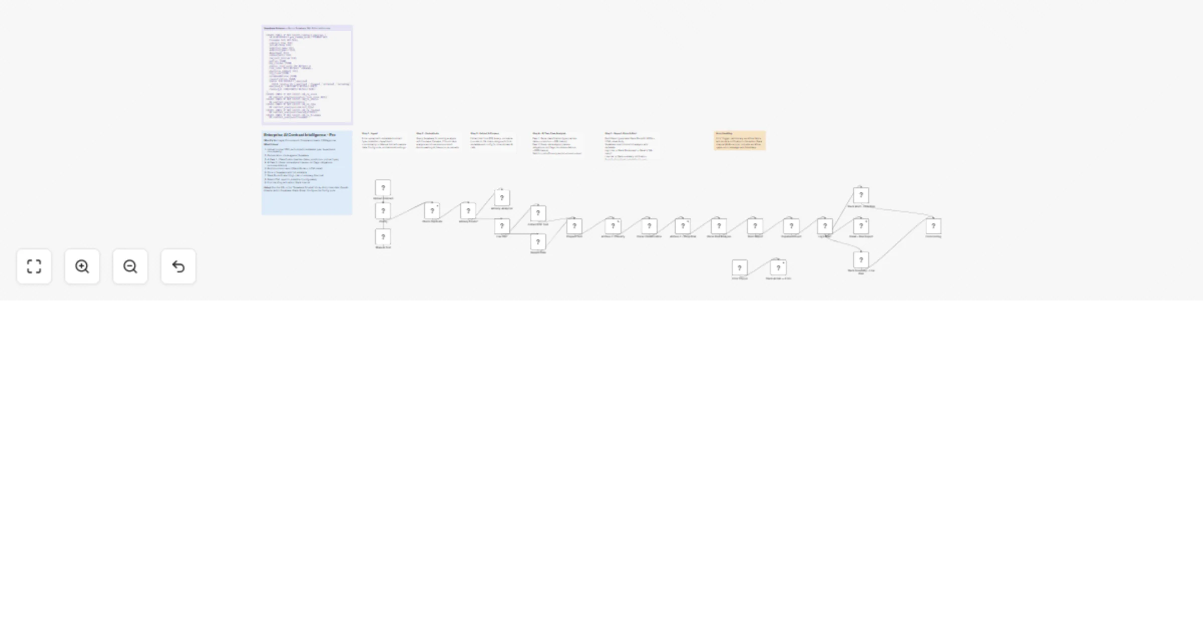 Analyze contract risk from PDFs with OpenAI, Supabase and Slack alerts preview