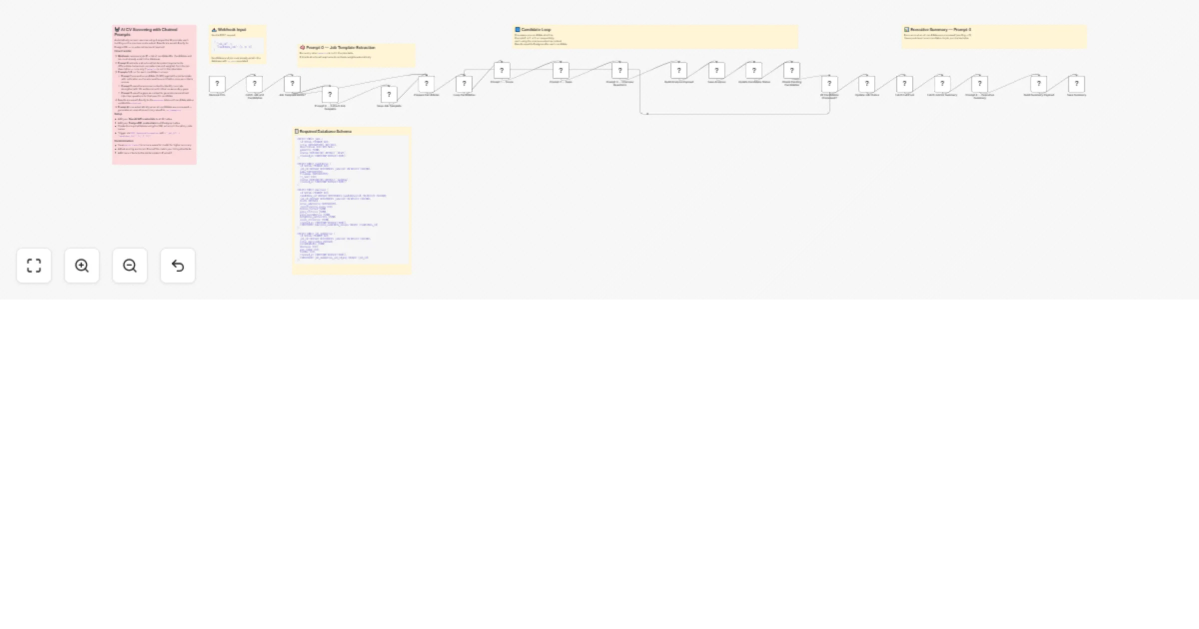 Workflow preview: Screen CVs with OpenAI and PostgreSQL using chained prompts