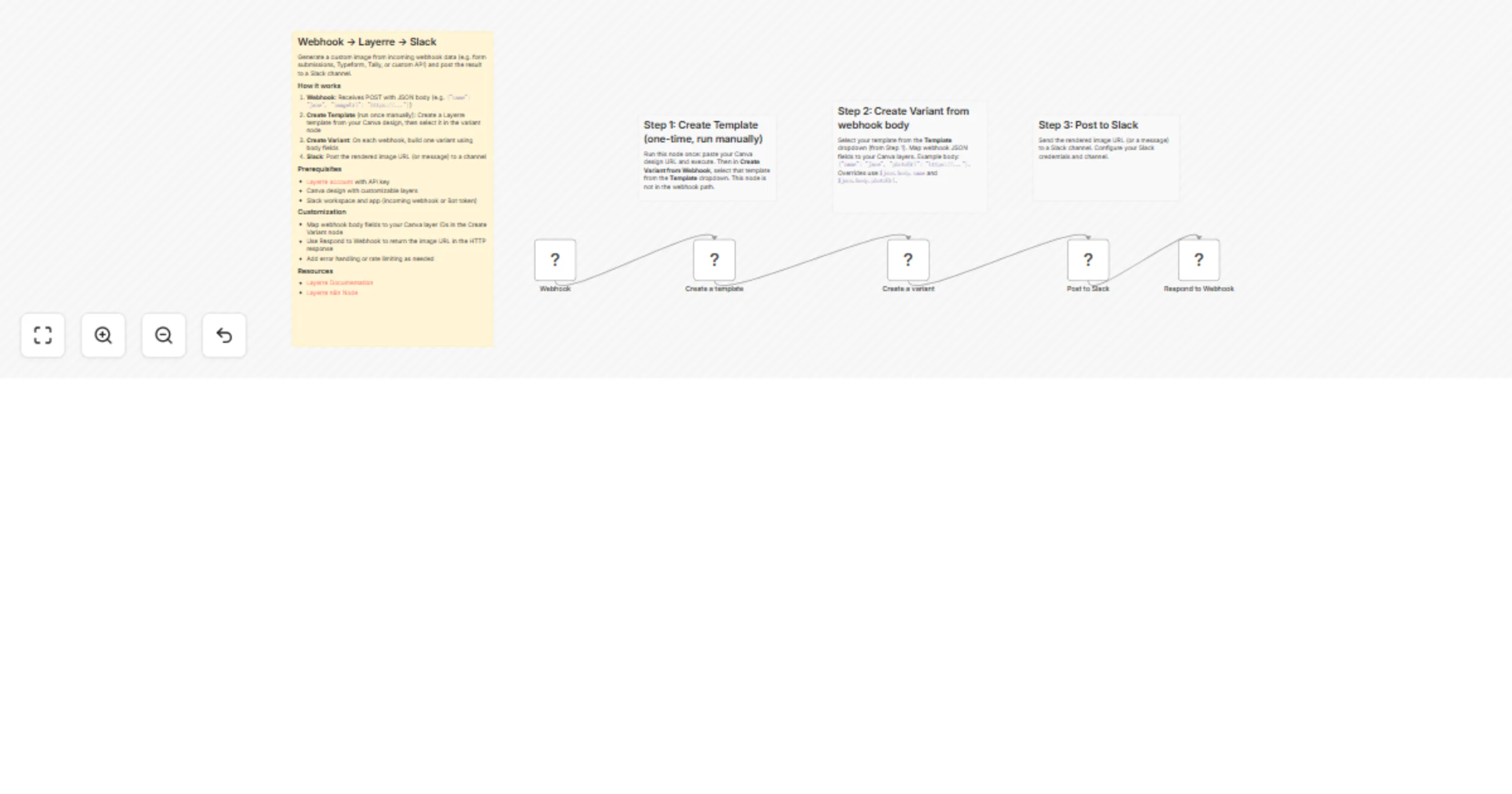 Generate Layerre image variants from a webhook and post them to Slack preview