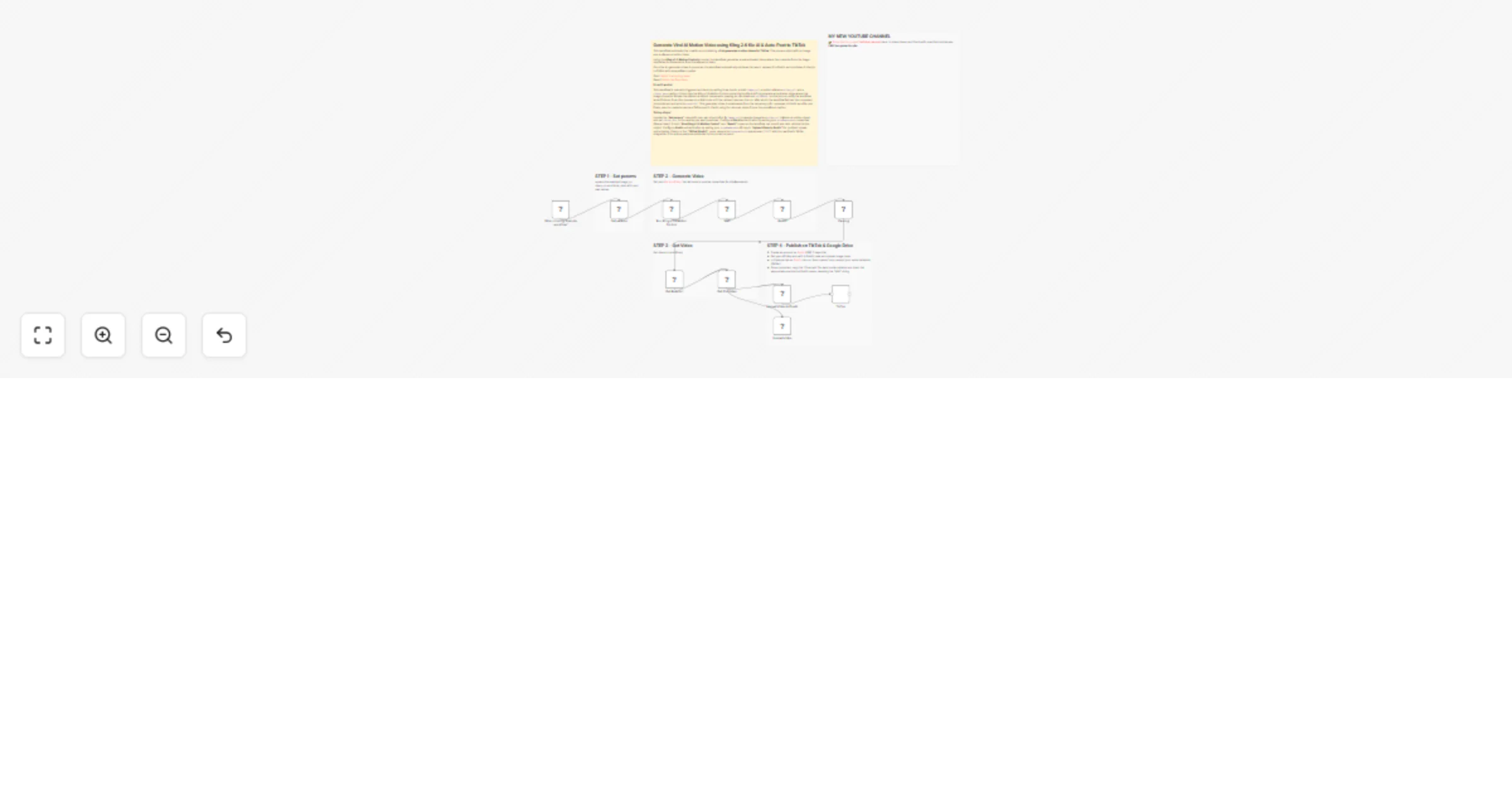 Workflow preview: Generate Viral AI Motion Video 🤣🤖 using Kling 2.6 Kie AI & Auto-Post to TikTok