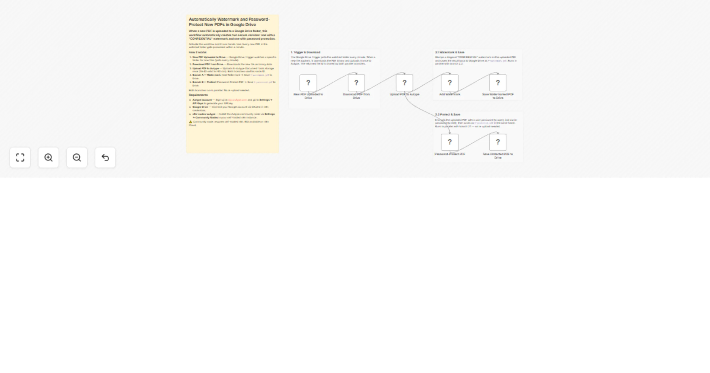 Watermark and password-protect new Google Drive PDFs with Autype preview