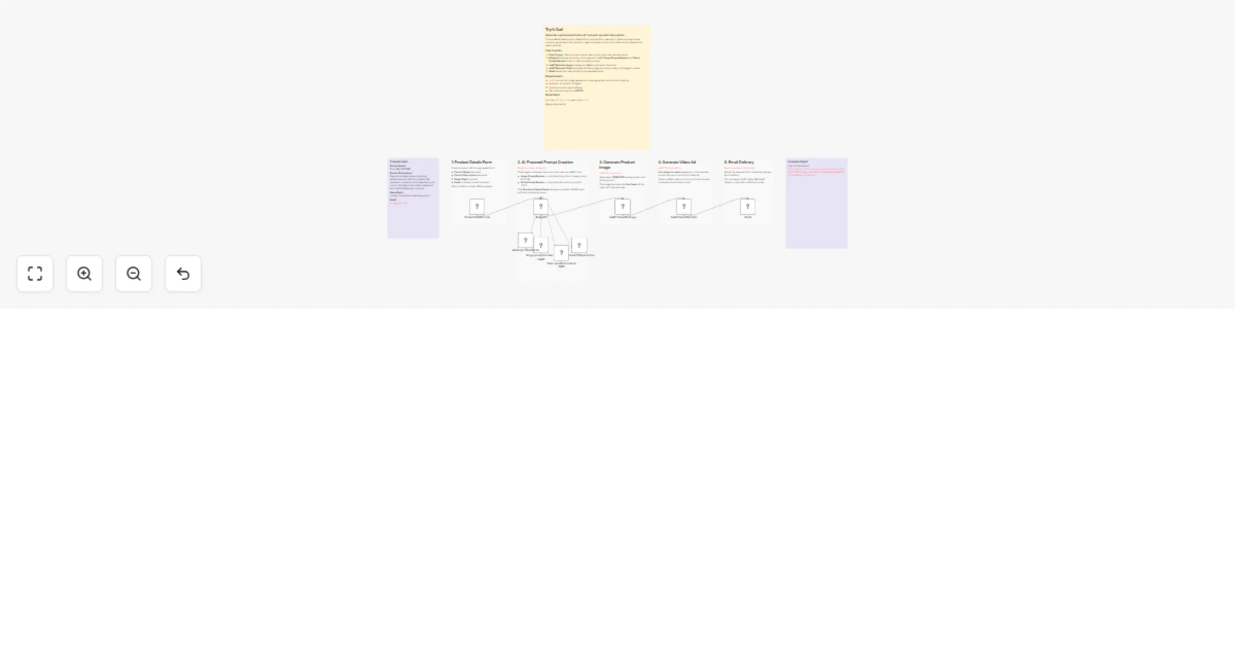 Workflow preview: Create AI video ads from product descriptions using AI Agent and deAPI