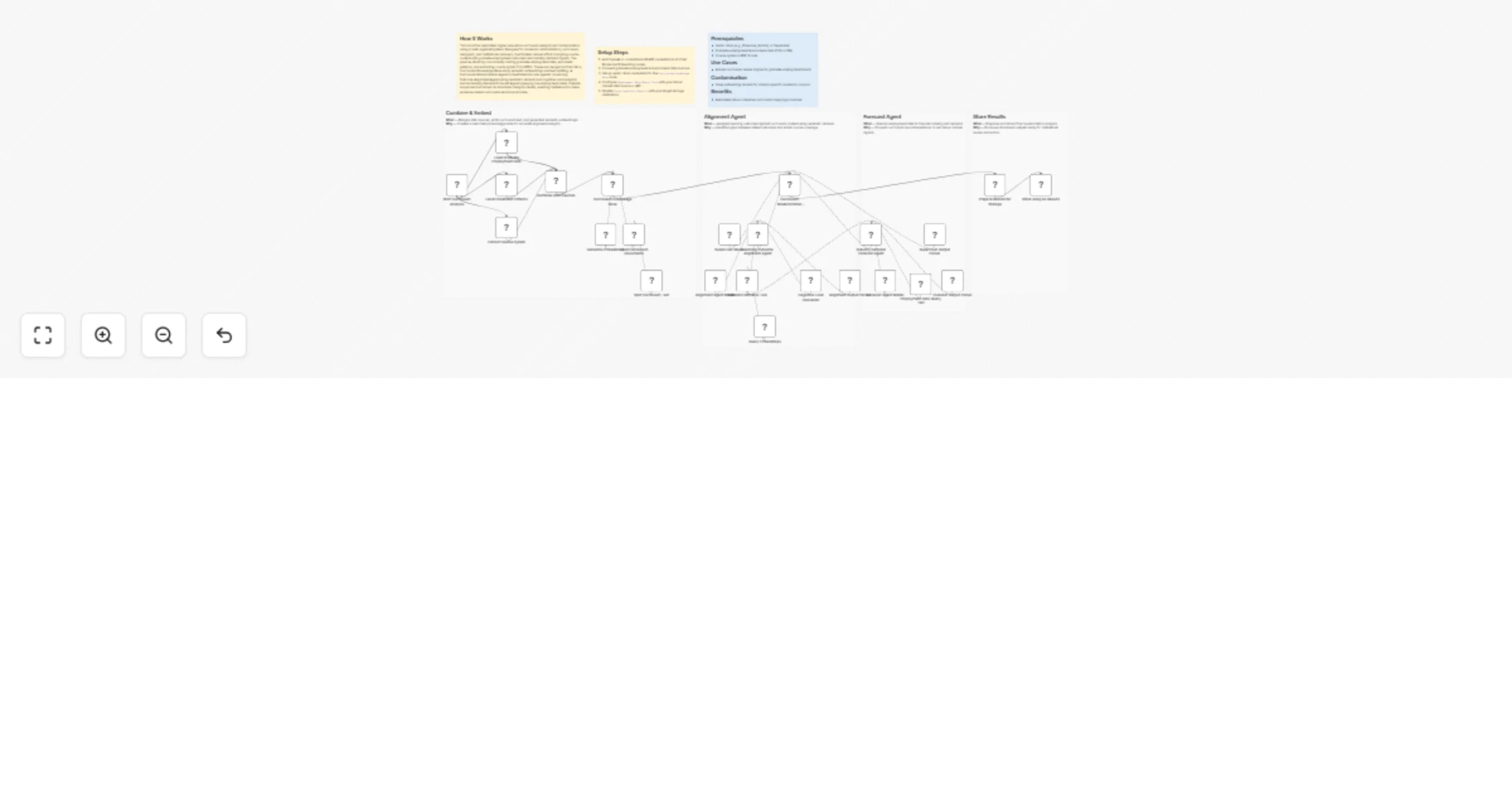 Workflow preview: Analyze and modernize university curricula with GPT-4o and employment data
