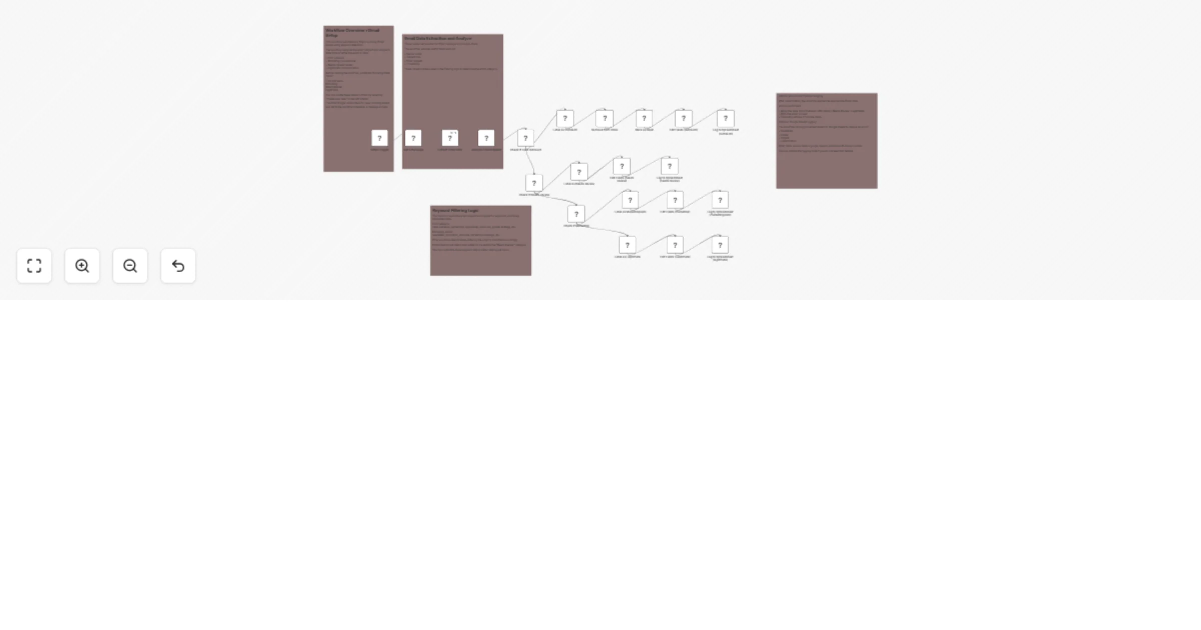Workflow preview: Filter and label Gmail emails using keyword-based rules and Google Sheets logging