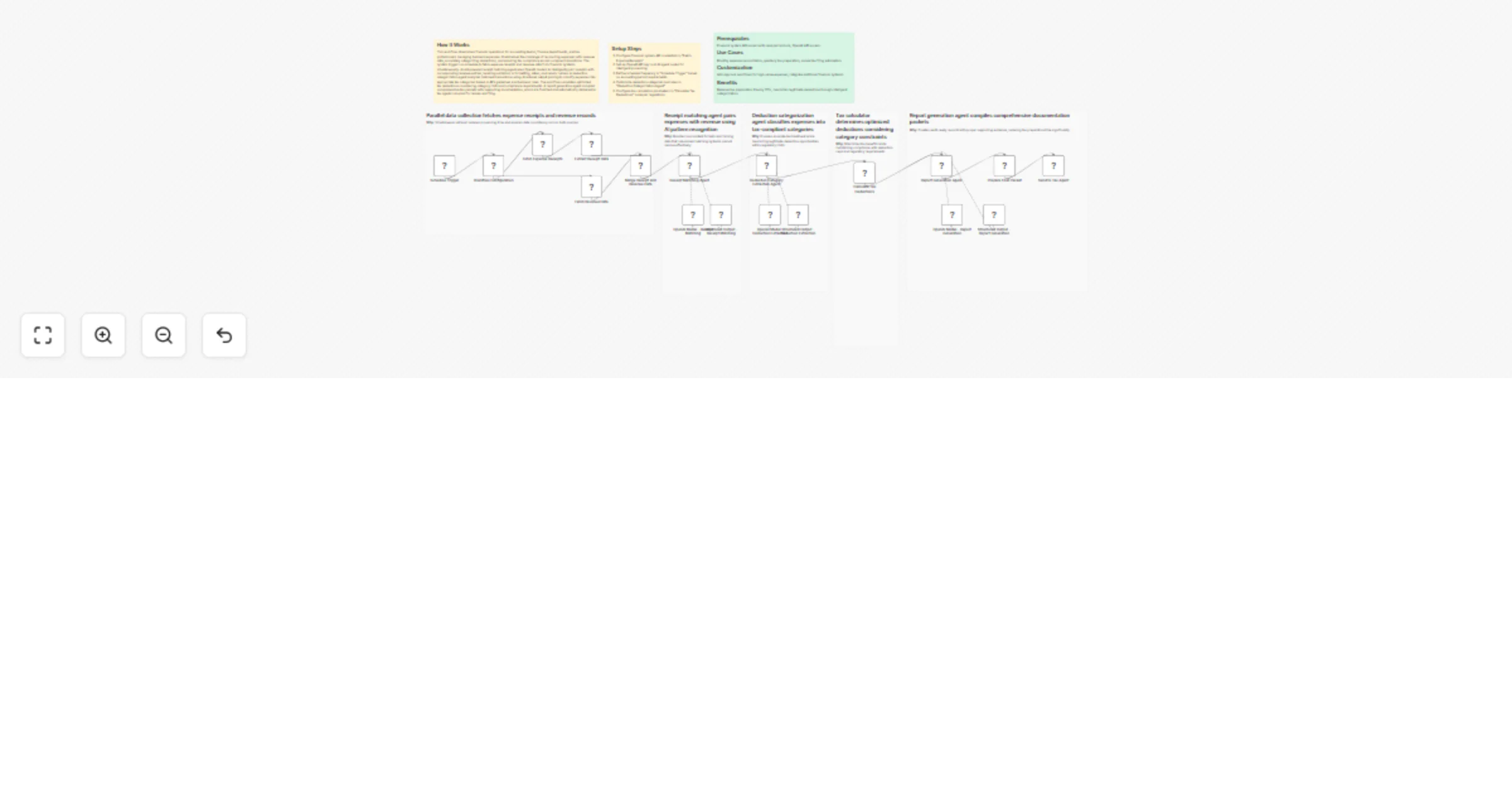 Reconcile expenses and optimize tax deductions with OpenAI GPT‐4.1‐mini and Gmail preview