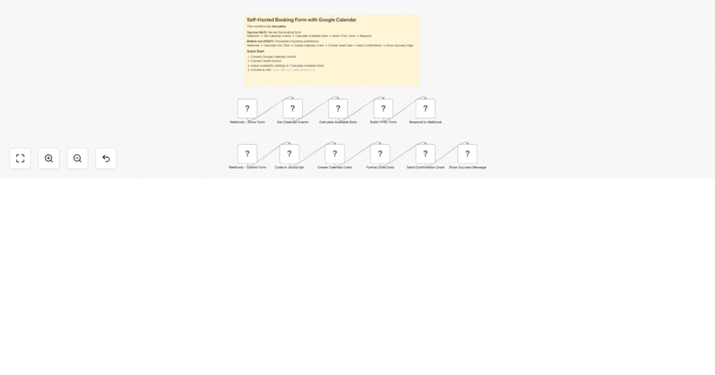 Workflow preview: Schedule appointments from a booking form with Google Calendar and Gmail