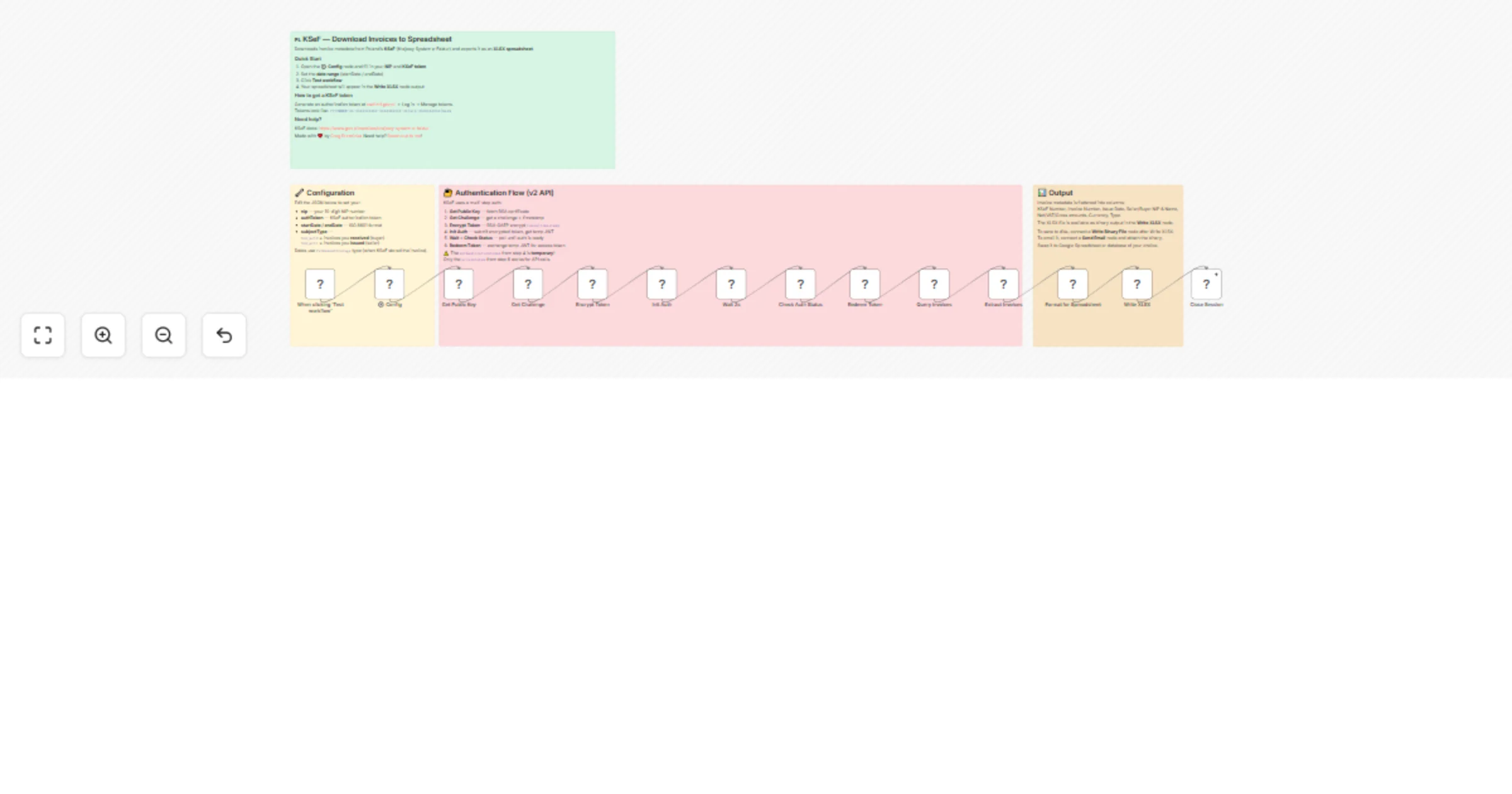 Workflow preview: Download KSeF (Poland’s e-invoicing system) invoices to an Excel spreadsheet