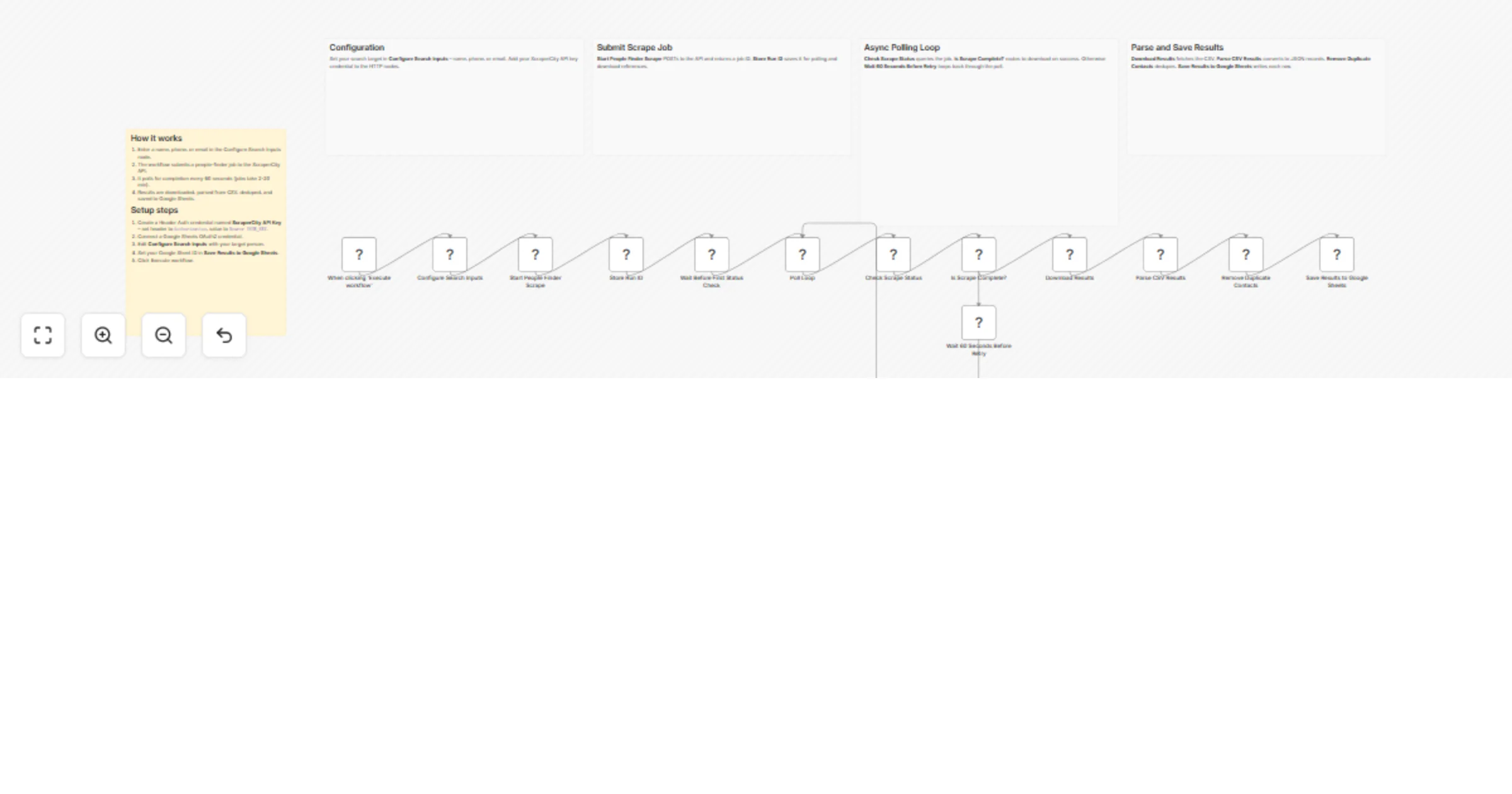 Workflow preview: Look up contact details and addresses from names using ScraperCity