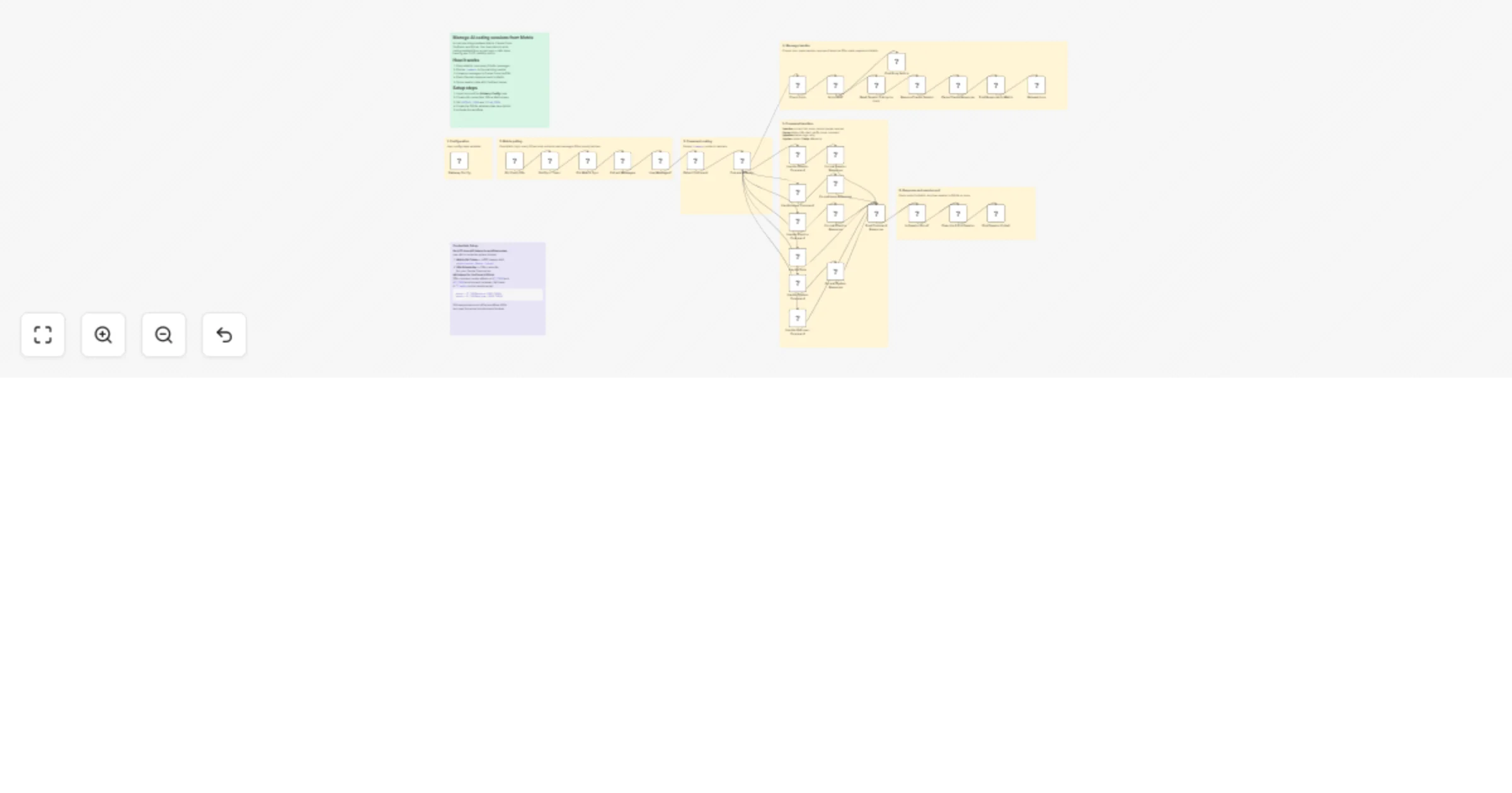 Manage Claude Code sessions from Matrix with YouTrack and GitLab preview
