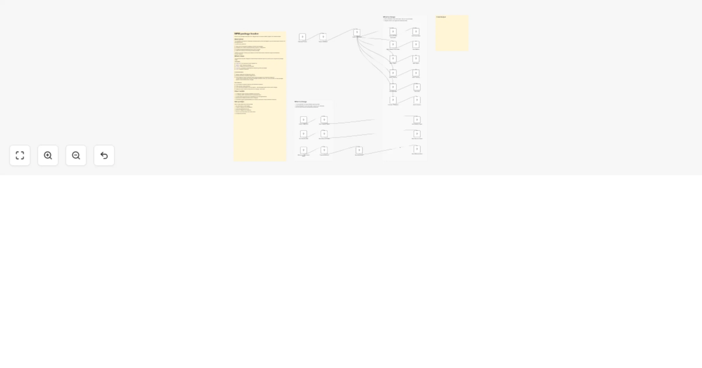 Workflow preview: Track npm package downloads with Telegram commands and reports