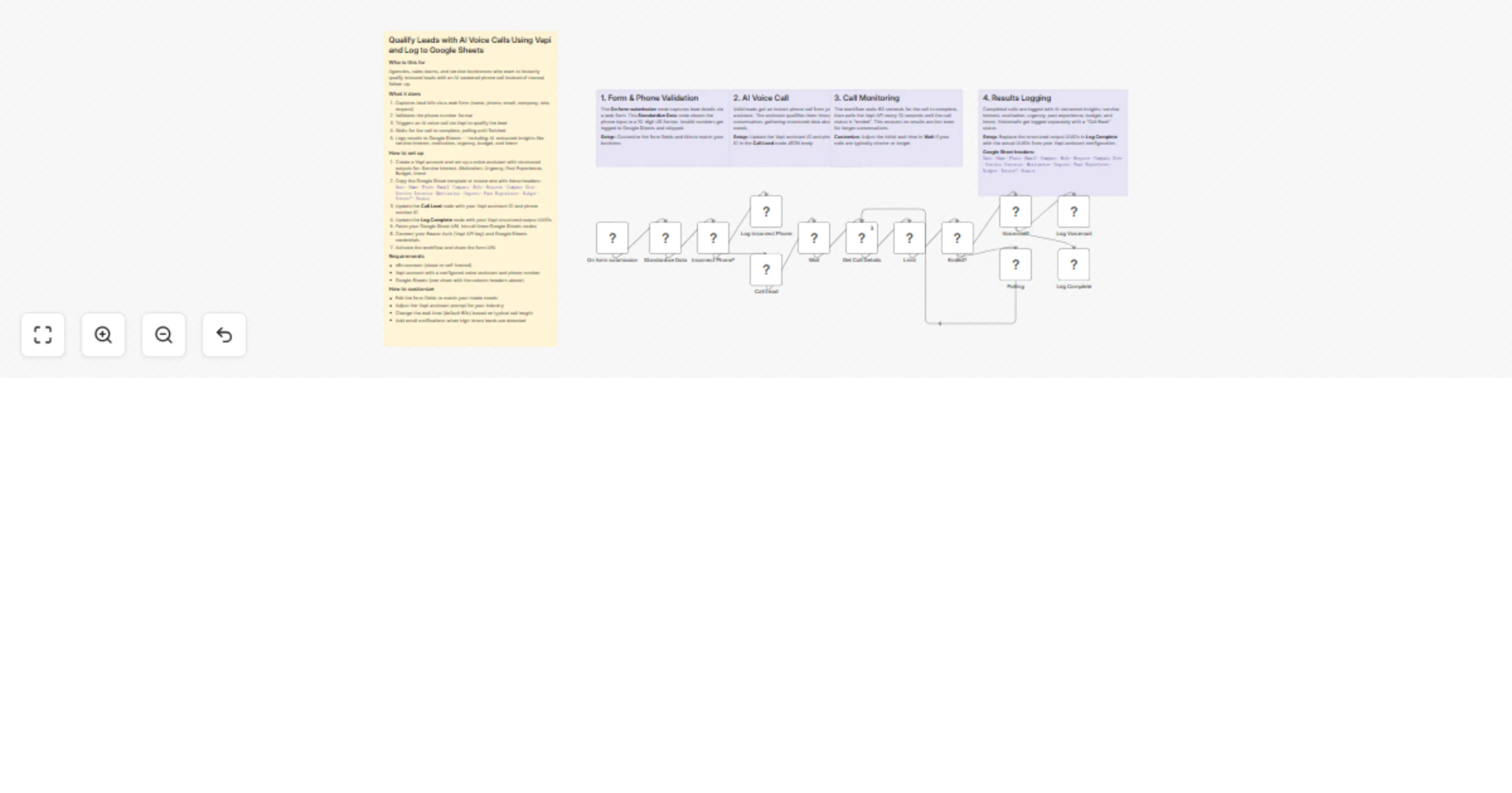 Qualify inbound leads with Vapi voice AI and log results to Google Sheets preview