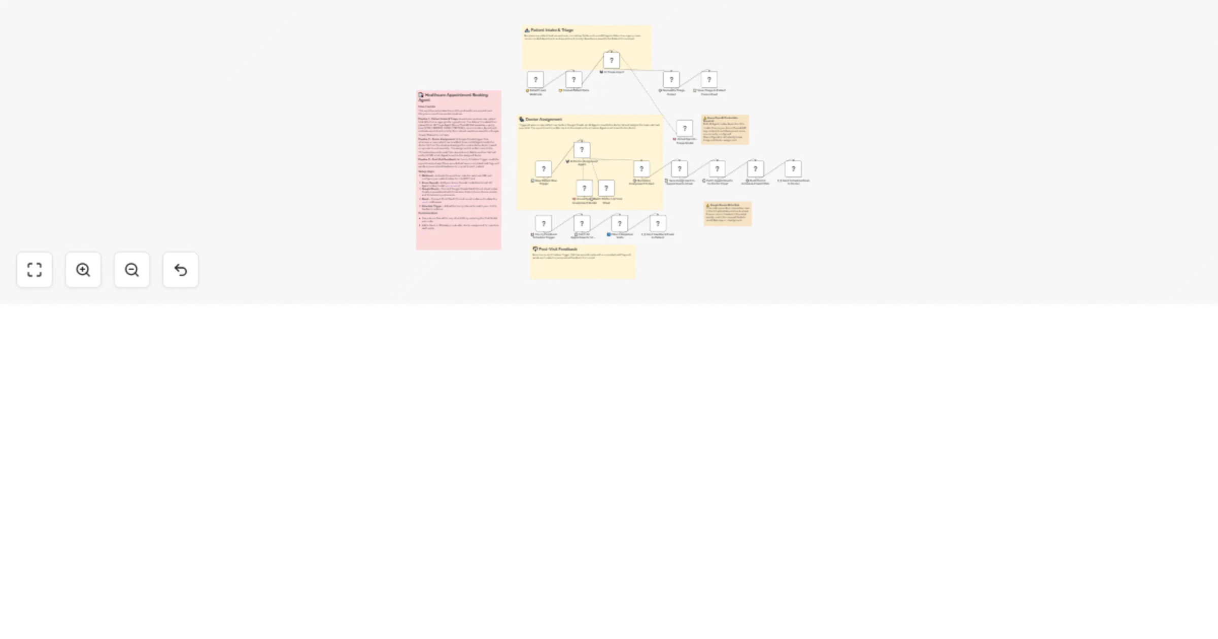 Workflow preview: Triage and schedule healthcare appointments with Azure OpenAI, Google Sheets and Gmail