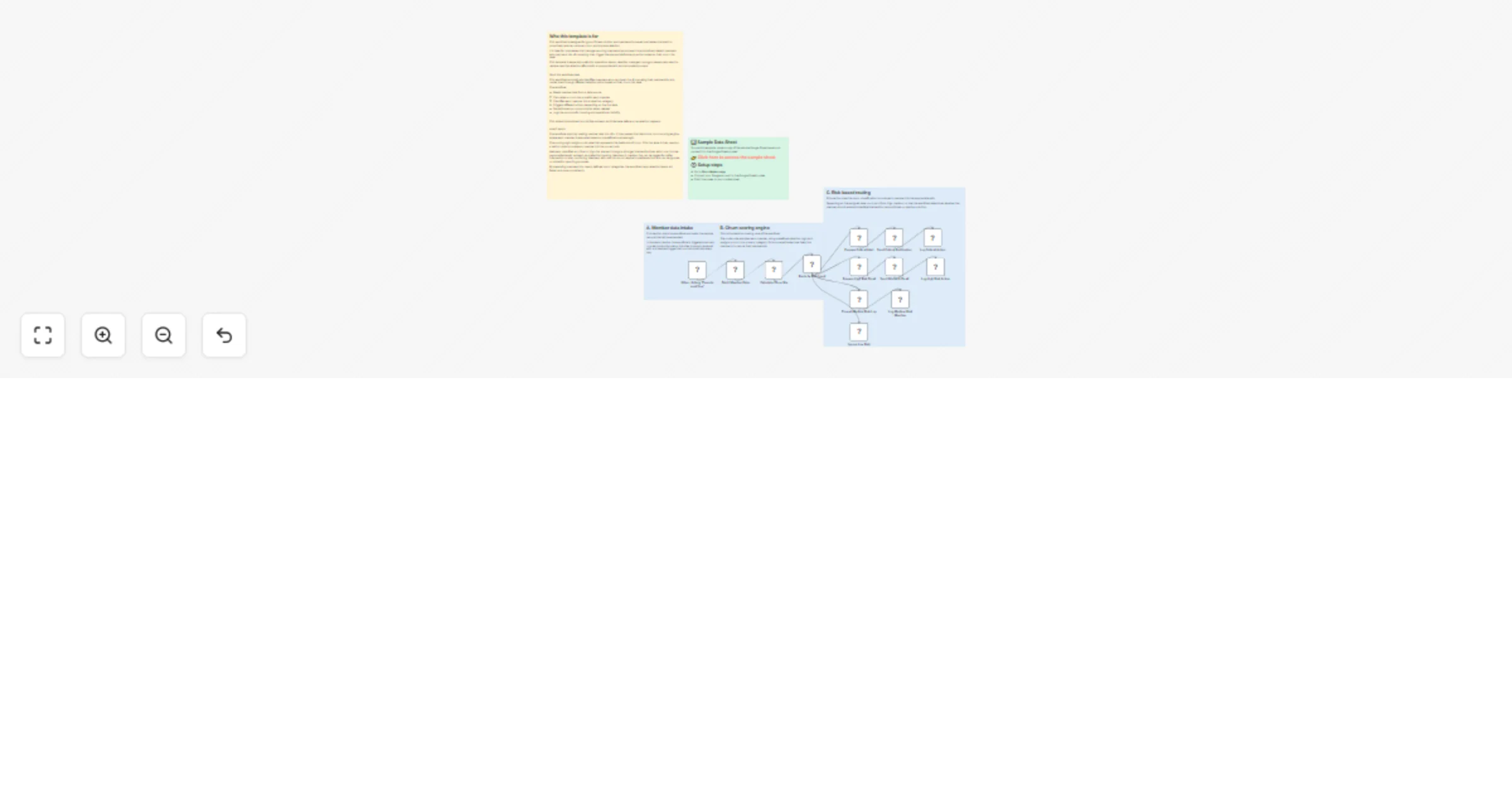 Workflow preview: Score churn risk and send retention emails with Google Sheets and Gmail