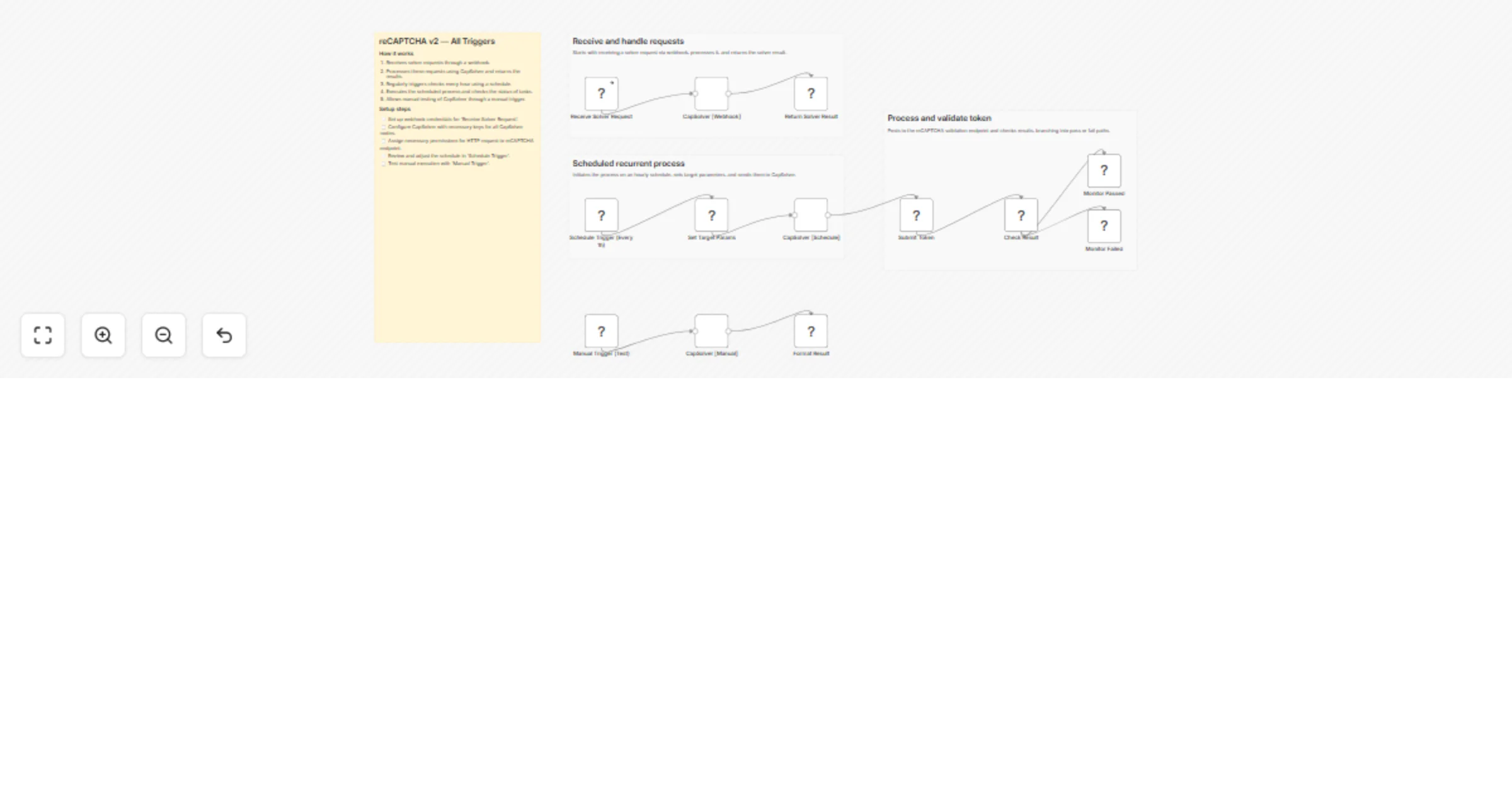 Automatically solve reCAPTCHA v2 with CapSolver preview
