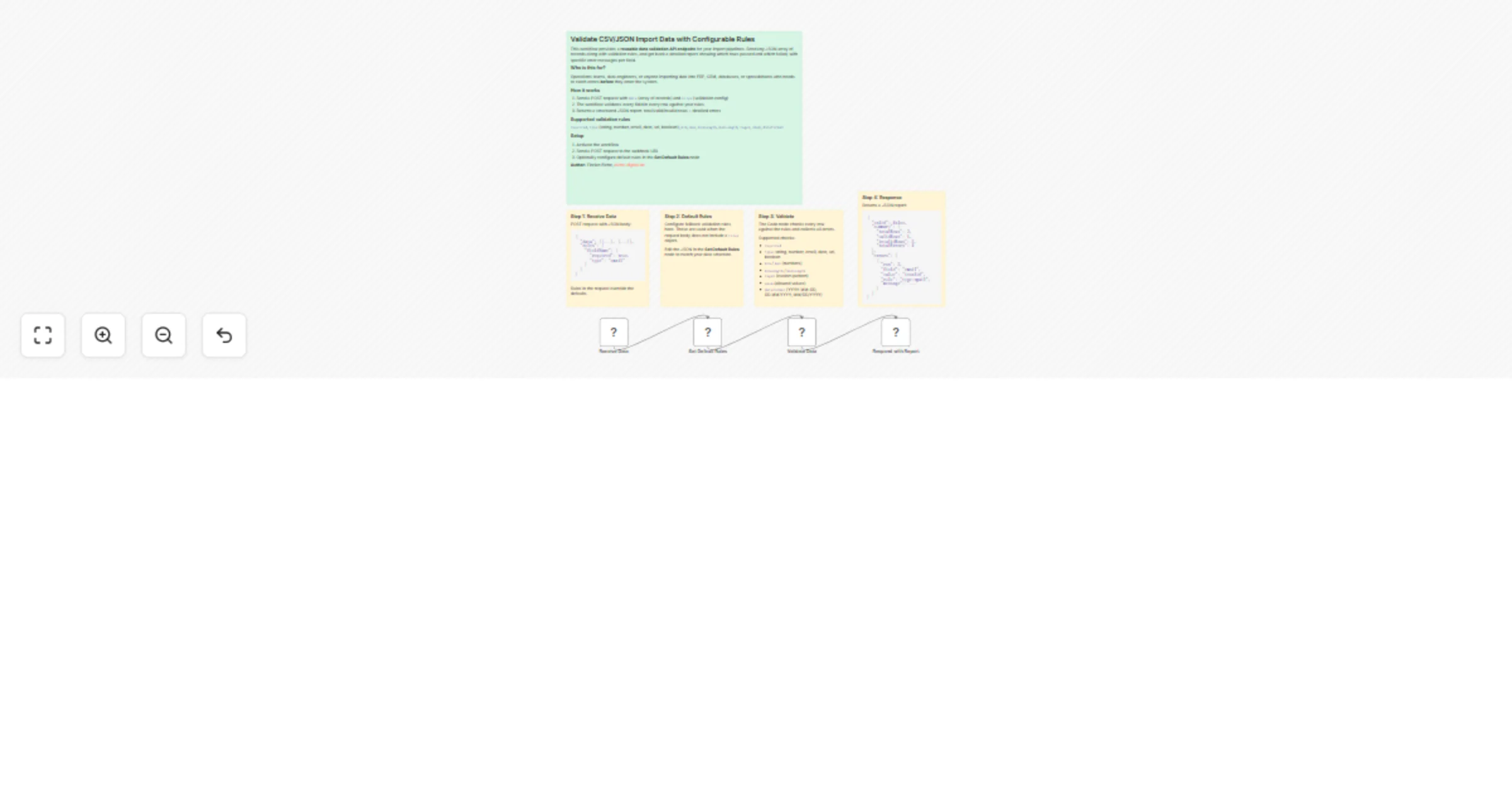 Validate JSON and CSV import data via webhook with configurable rules preview
