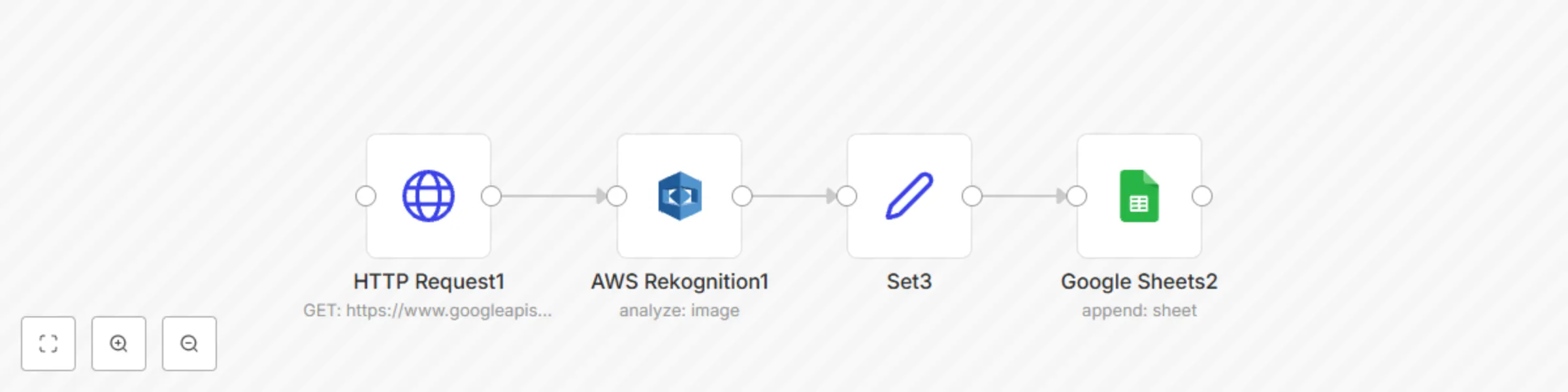 Workflow preview: Collect and label images and send to Google Sheets