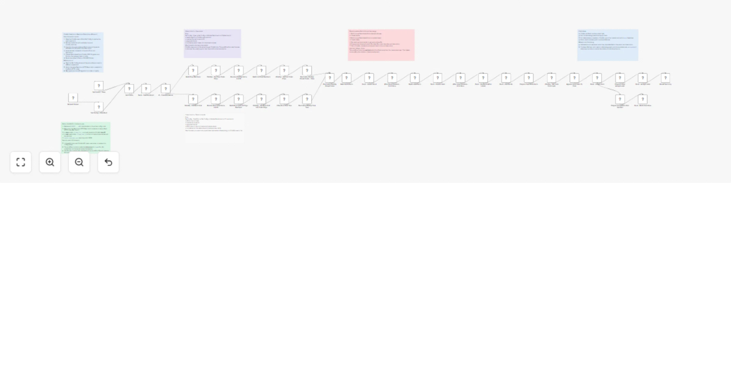 Migrate ClickUp list or task tree to Nextcloud Deck as a one-off import preview
