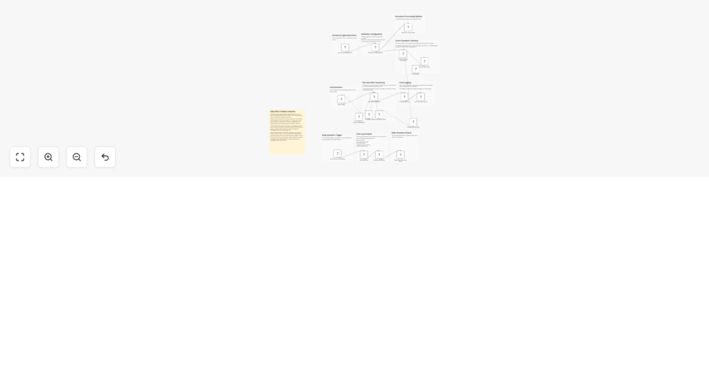 Workflow preview: Build a document-upload RAG chatbot with OpenAI, Pinecone and daily analytics