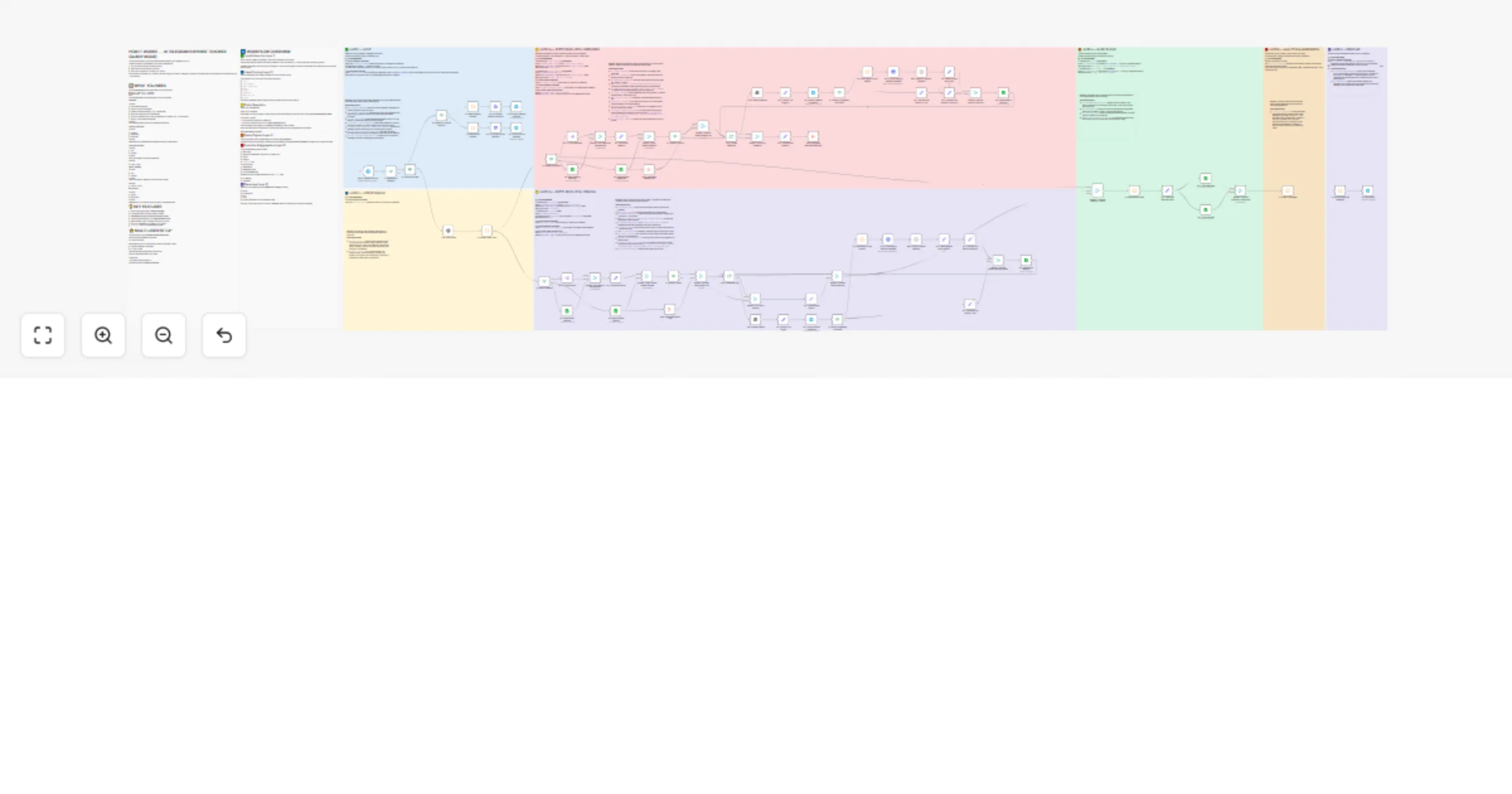 Workflow preview: Query expenses on Telegram with GPT-4.1 and Google Sheets