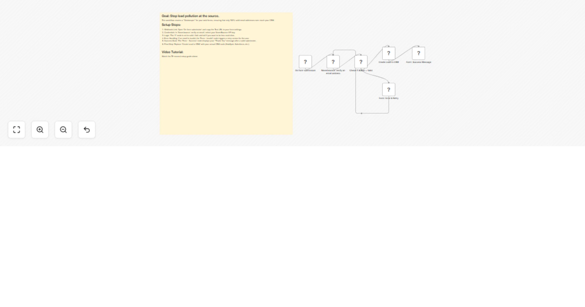 Workflow preview: Verify form leads in real time with NeverBounce before adding to your CRM