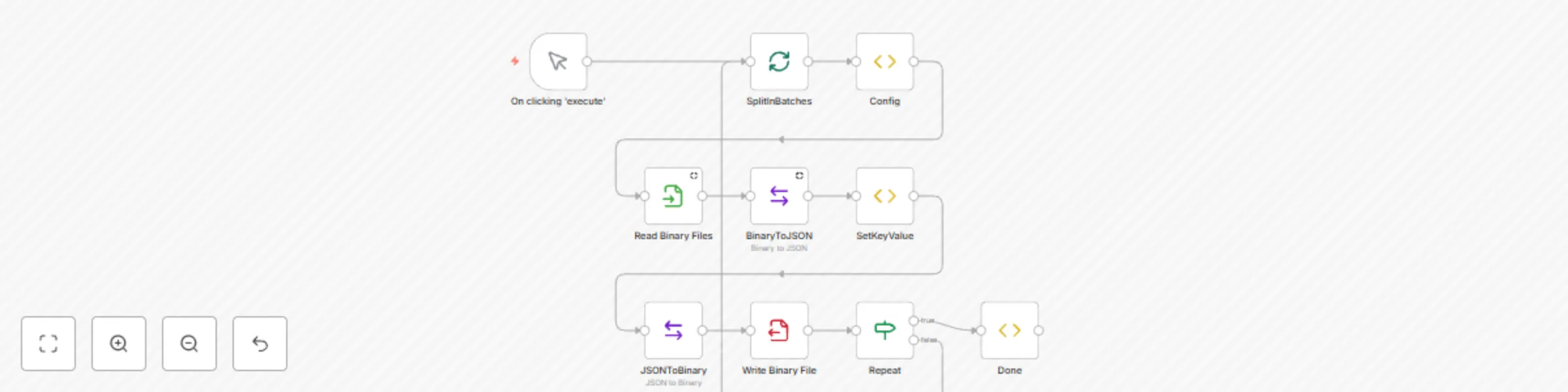 Workflow preview: Simple file based key value store (WriteKey)