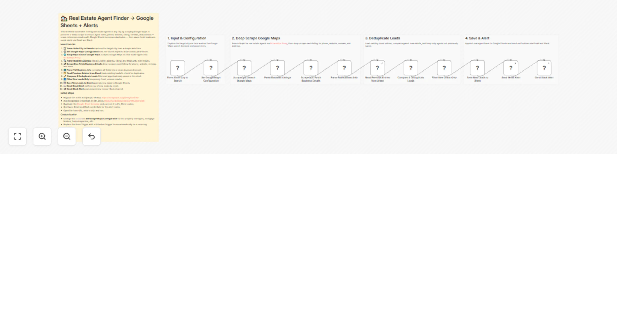 Workflow preview: Scrape Google Maps realtor leads with ScrapeOps, Google Sheets, Gmail and Slack