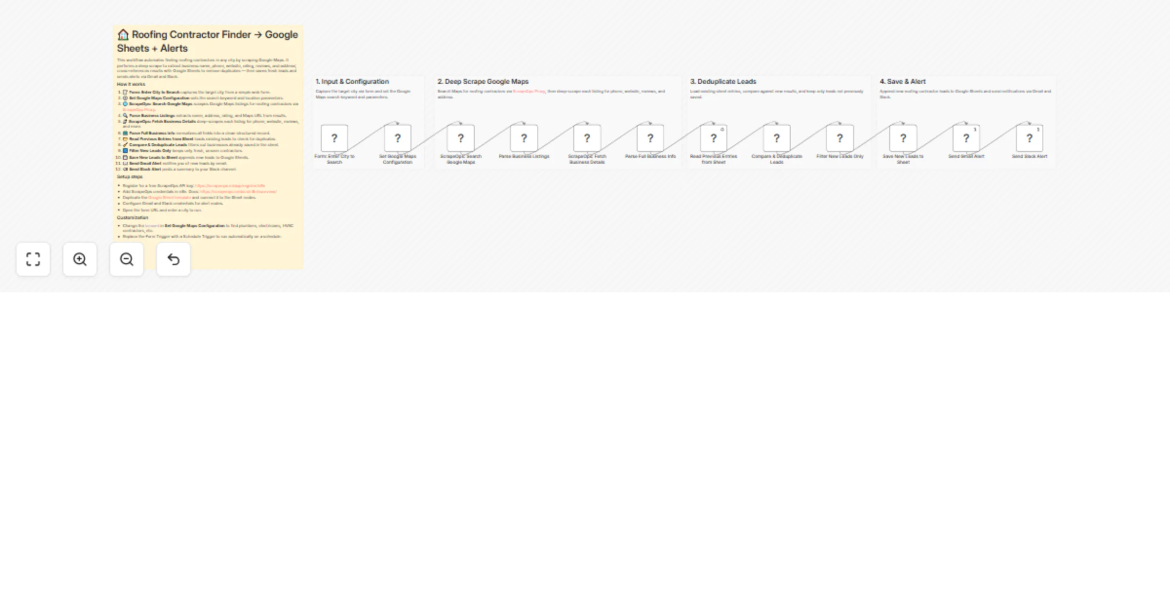 Workflow preview: Generate roofing contractor leads from Google Maps with ScrapeOps, Sheets and Slack