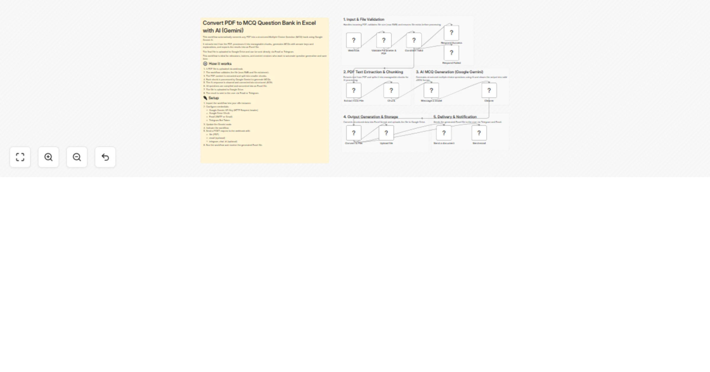 Workflow preview: Convert PDF content to an MCQ question bank in Excel with Google Gemini