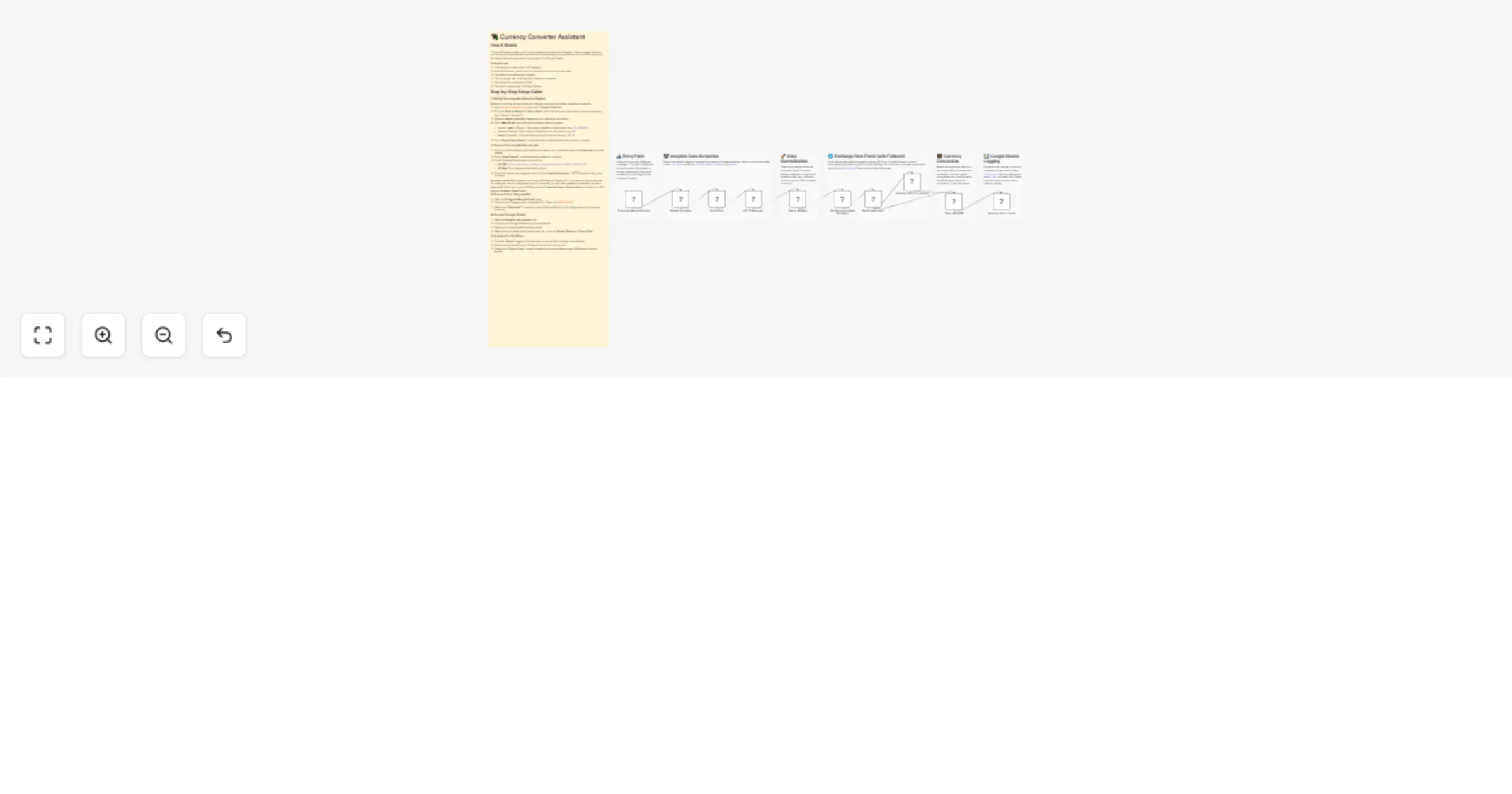 Workflow preview: Track multi-currency expenses from receipts with easybits, Telegram, and Google Sheets