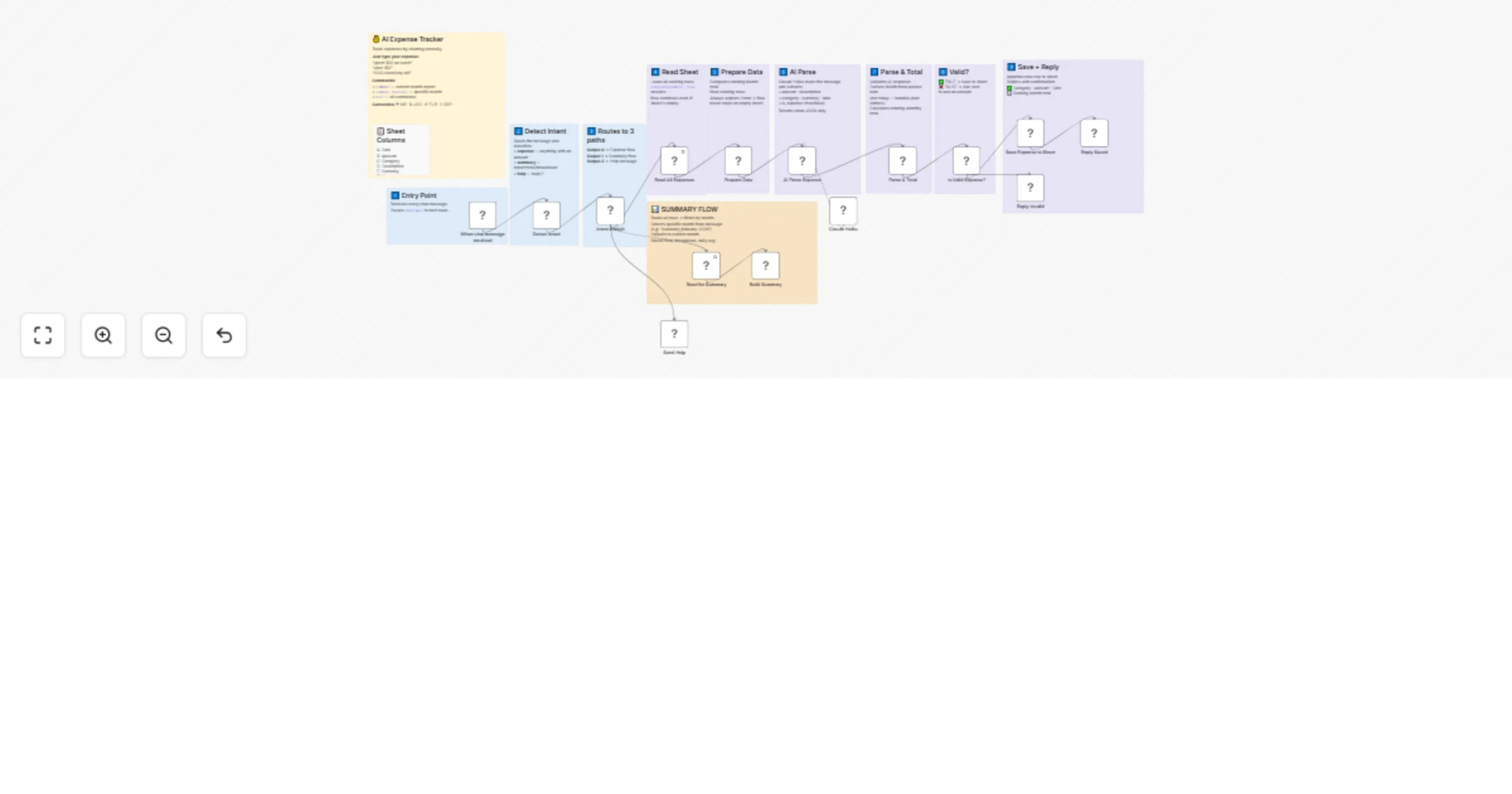 Track expenses via chat with Claude Haiku and Google Sheets preview