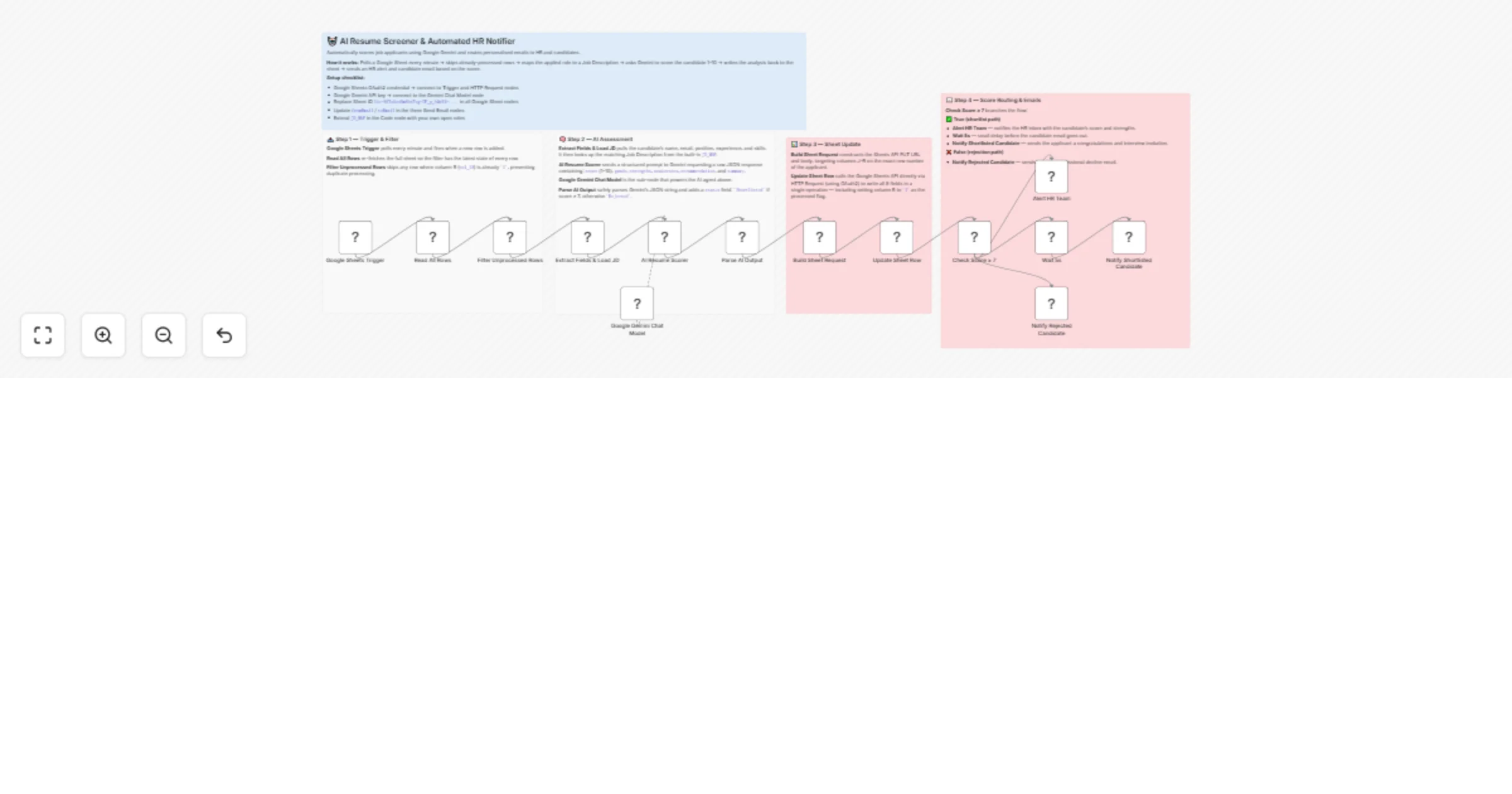 Workflow preview: Screen job applications from Google Forms with Google Gemini and email results