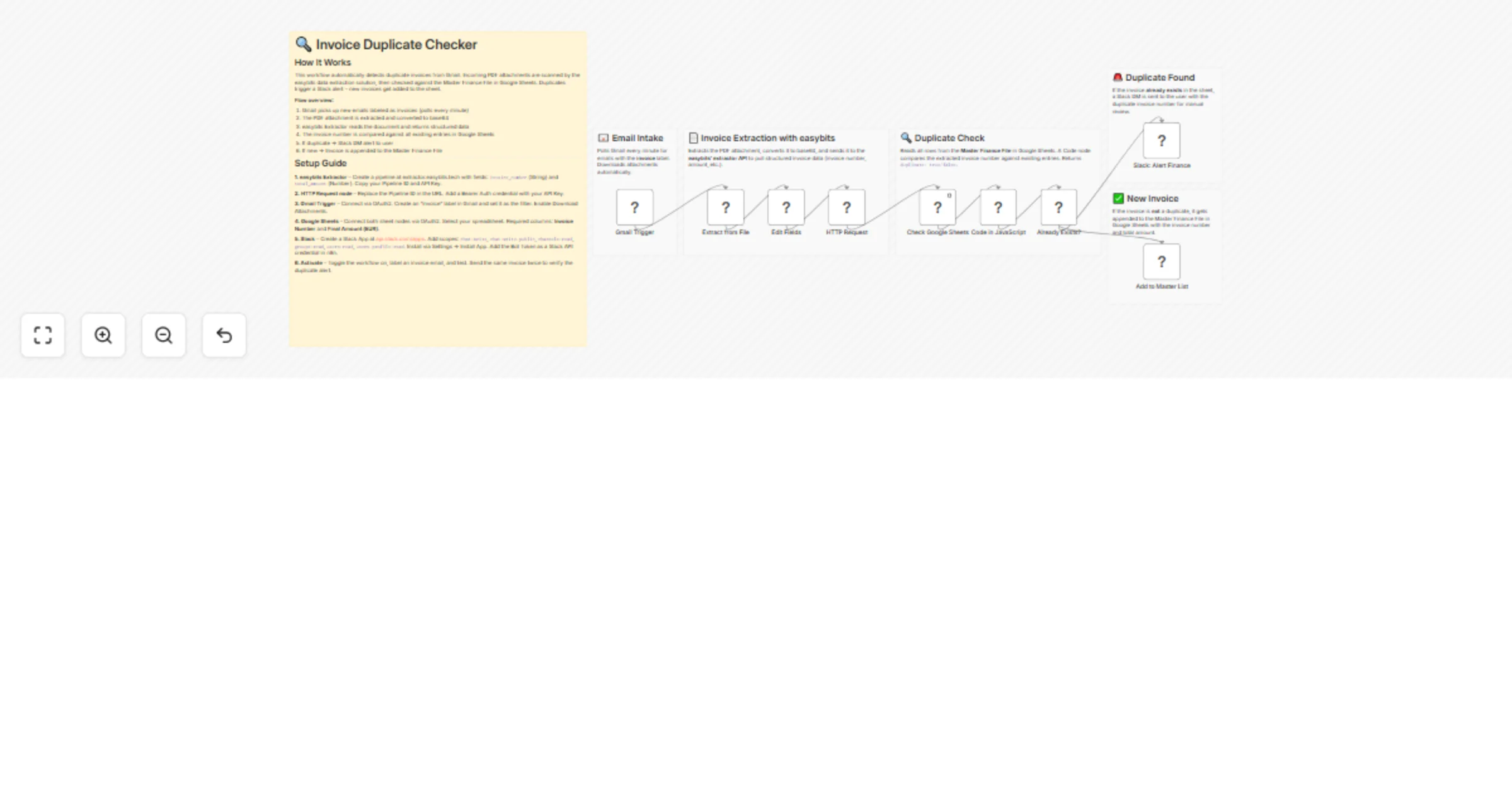Detect duplicate invoice PDFs from Gmail with easybits and Google Sheets preview