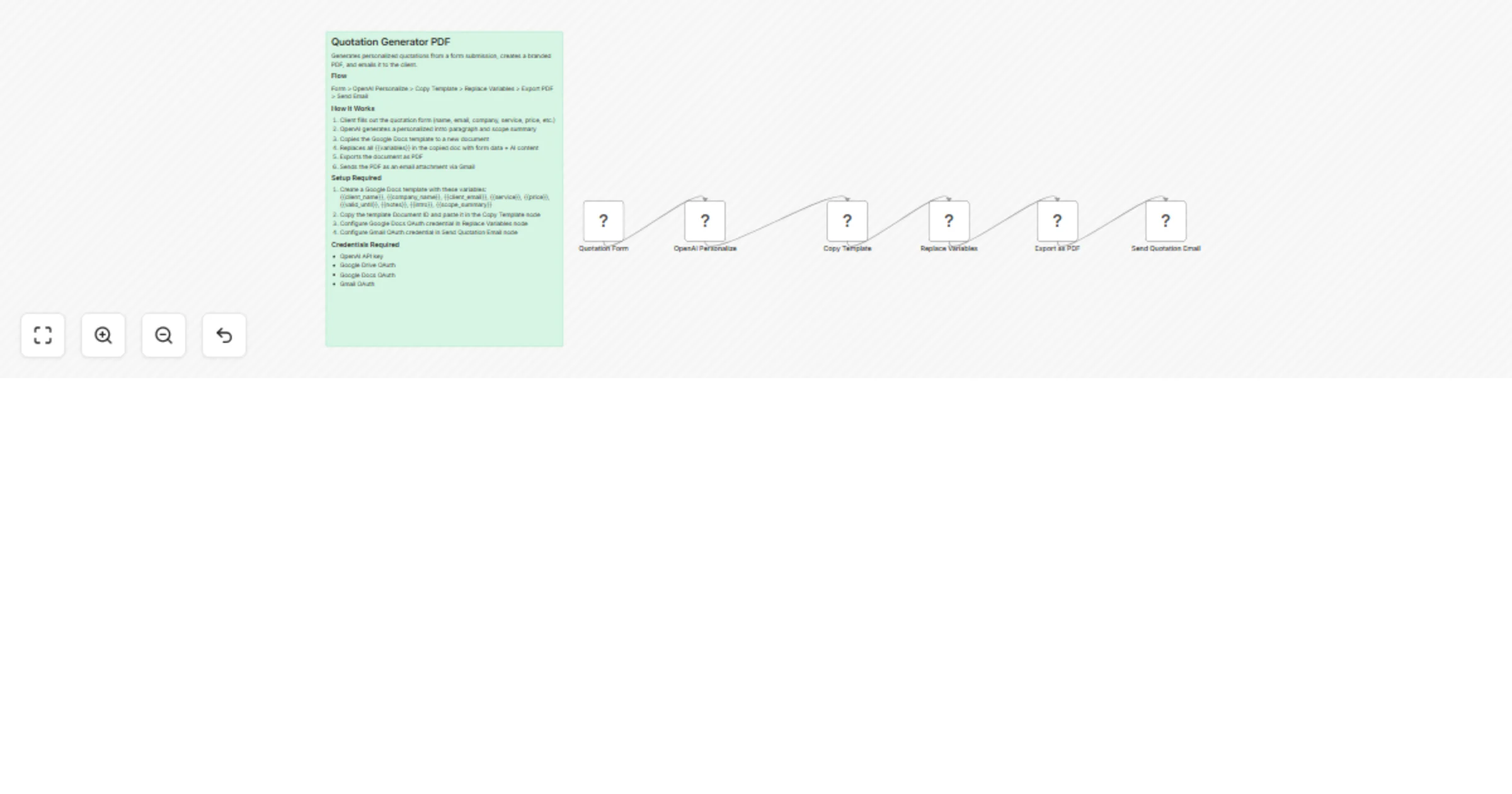 Generate and Send Personalized Quotations PDF preview