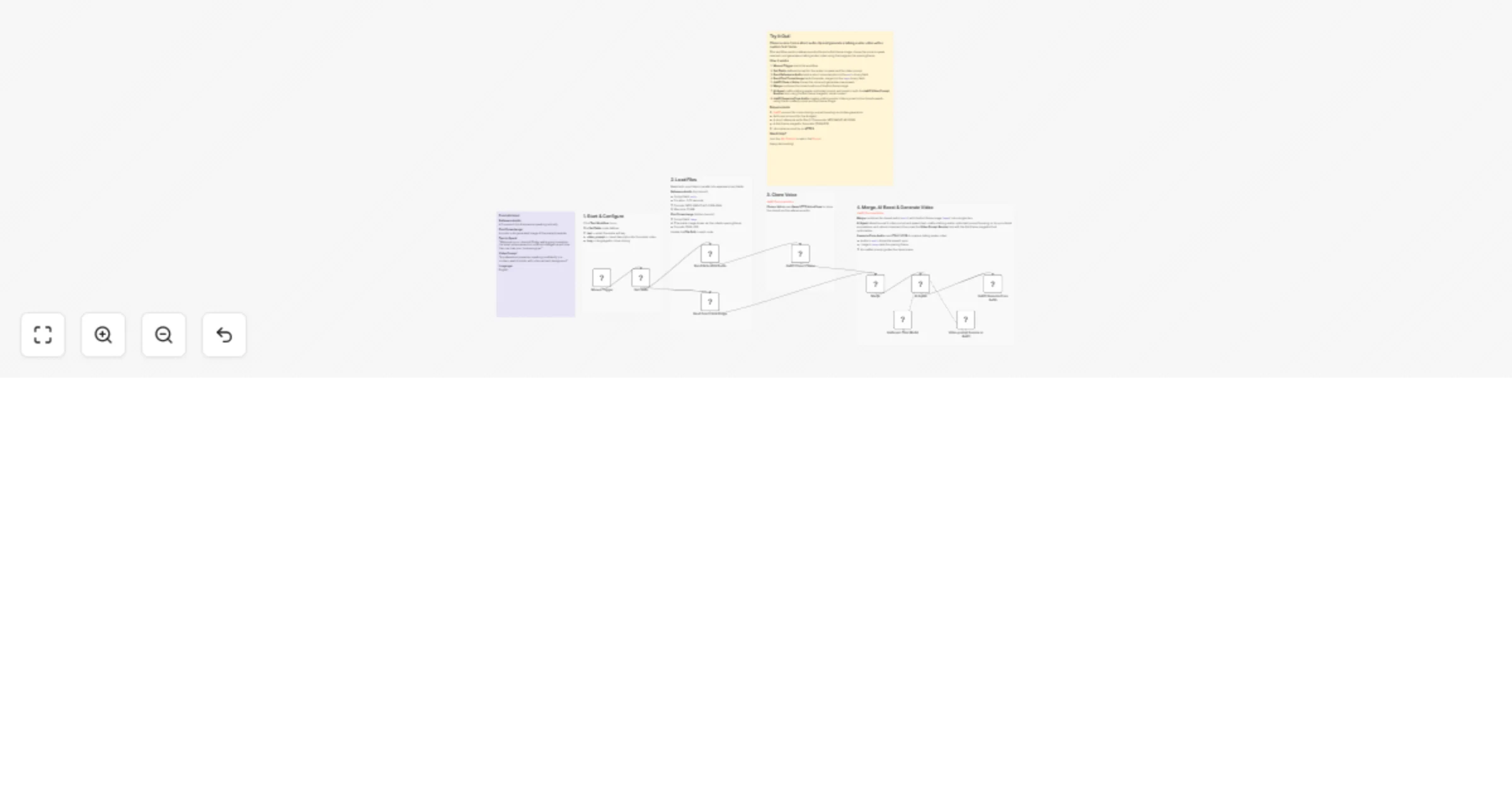 Workflow preview: Clone a voice and create talking avatar videos using Anthropic and deAPI