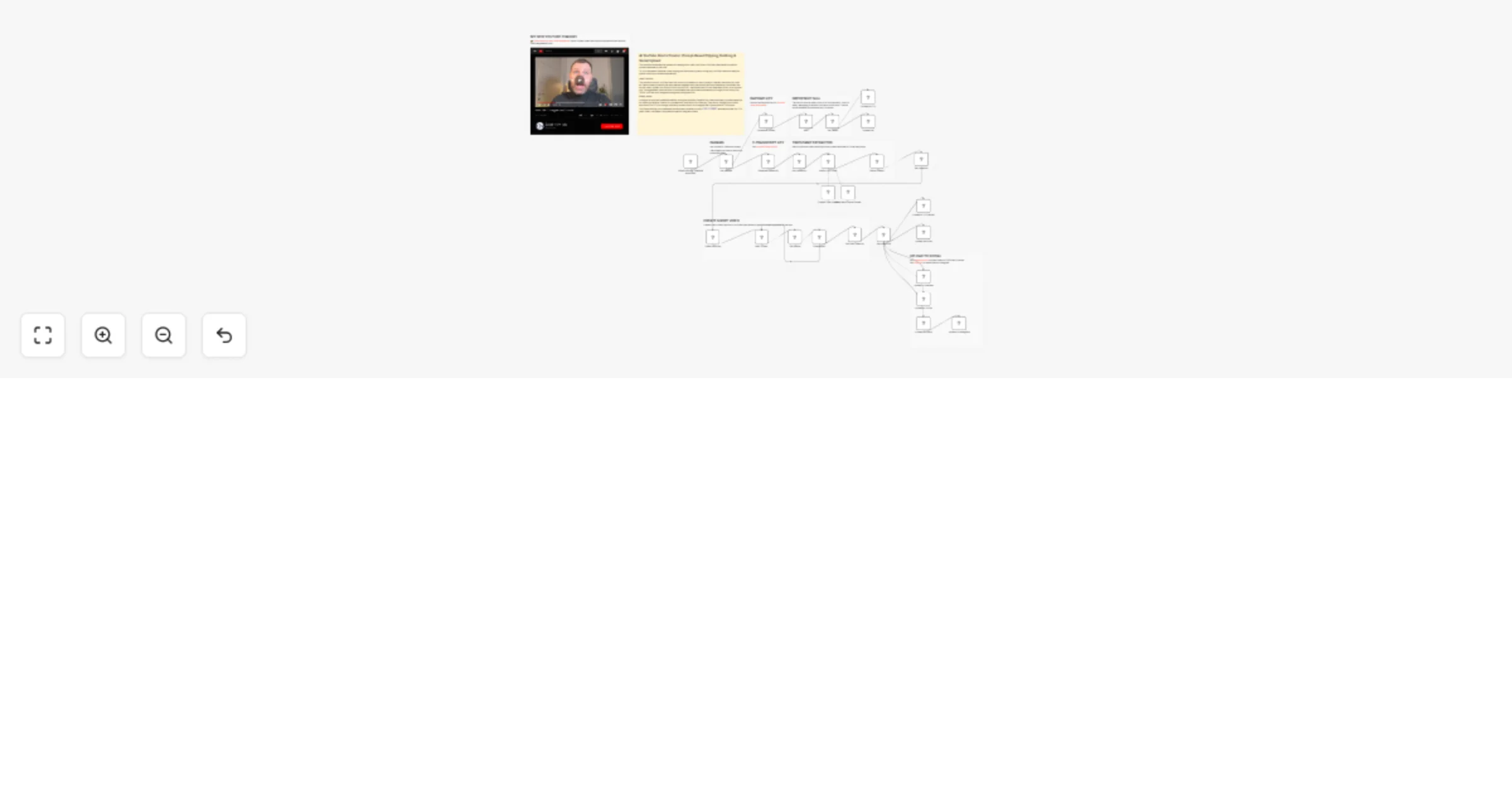 Workflow preview: AI YouTube Shorts Creator 🤖🎞️: Prompt-Based Clipping, Dubbing & Social Upload