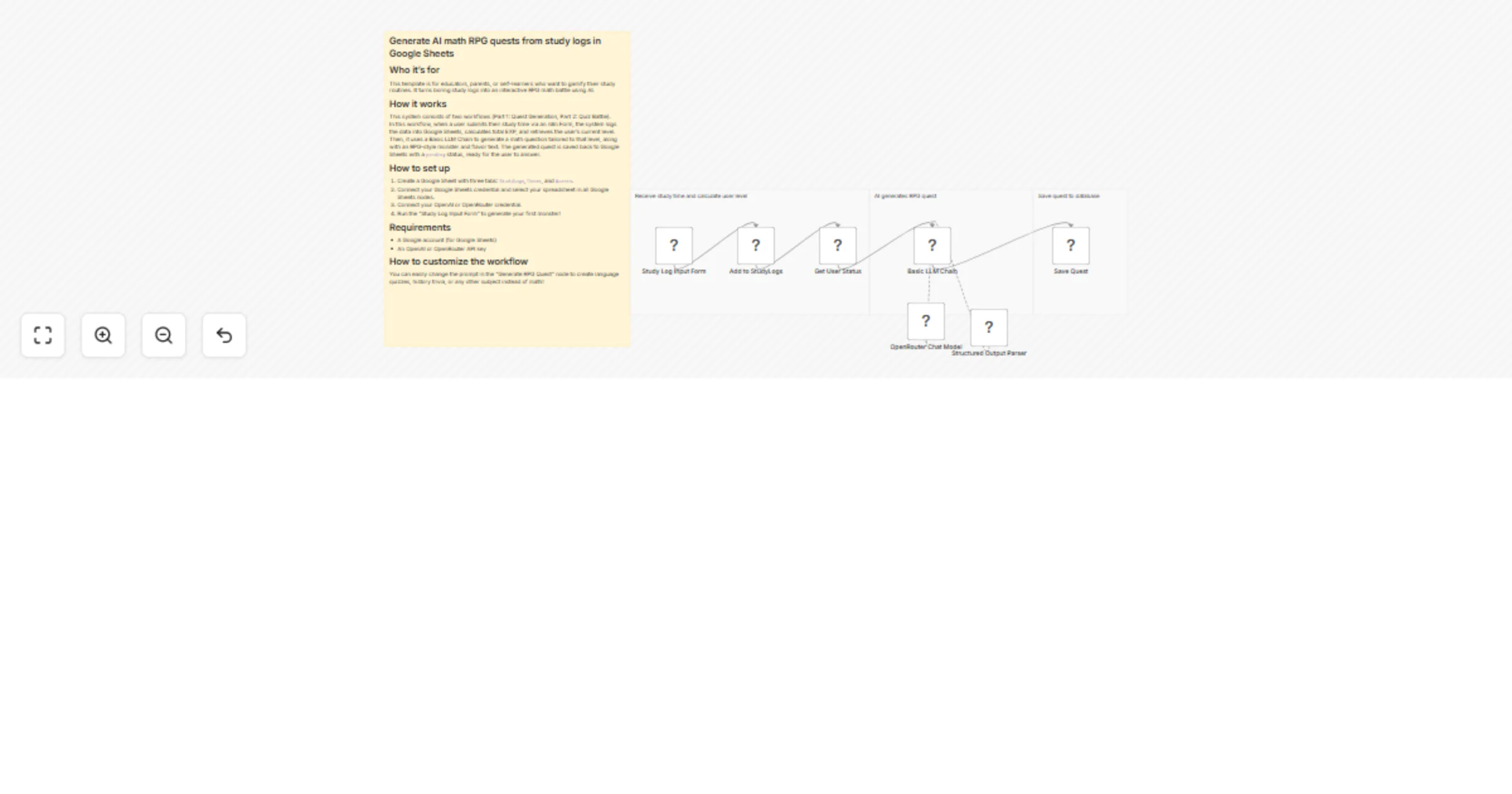 Generate AI math RPG quests from study logs with Google Sheets and OpenRouter preview