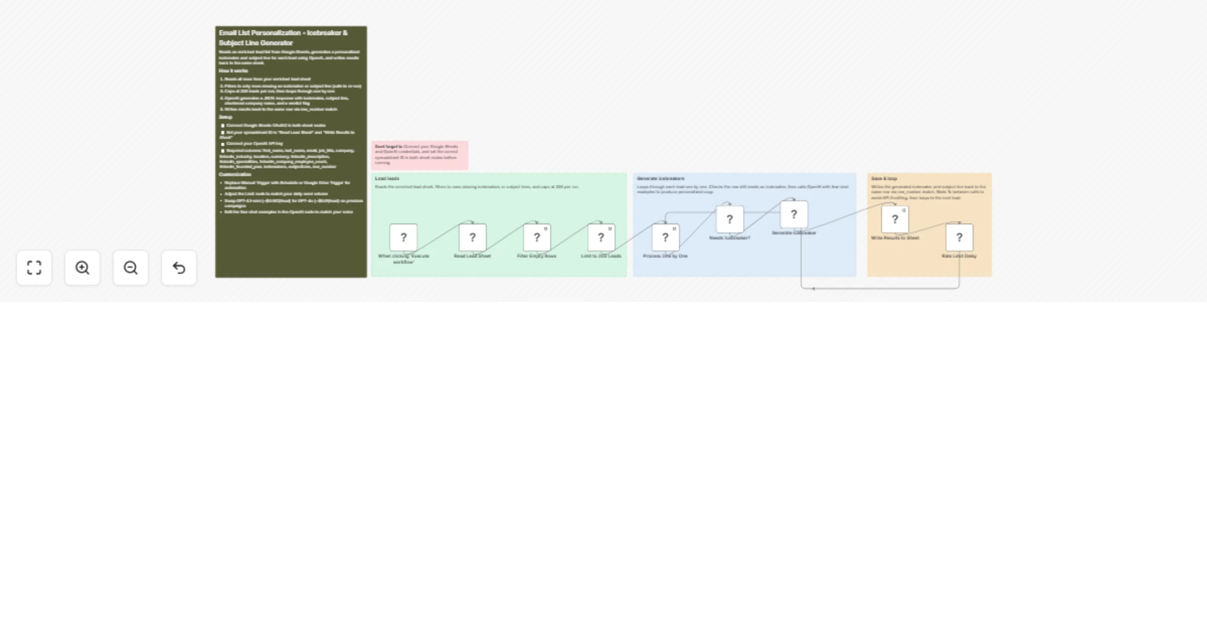 Workflow preview: Generate cold email icebreakers and subject lines with Google Sheets and OpenAI