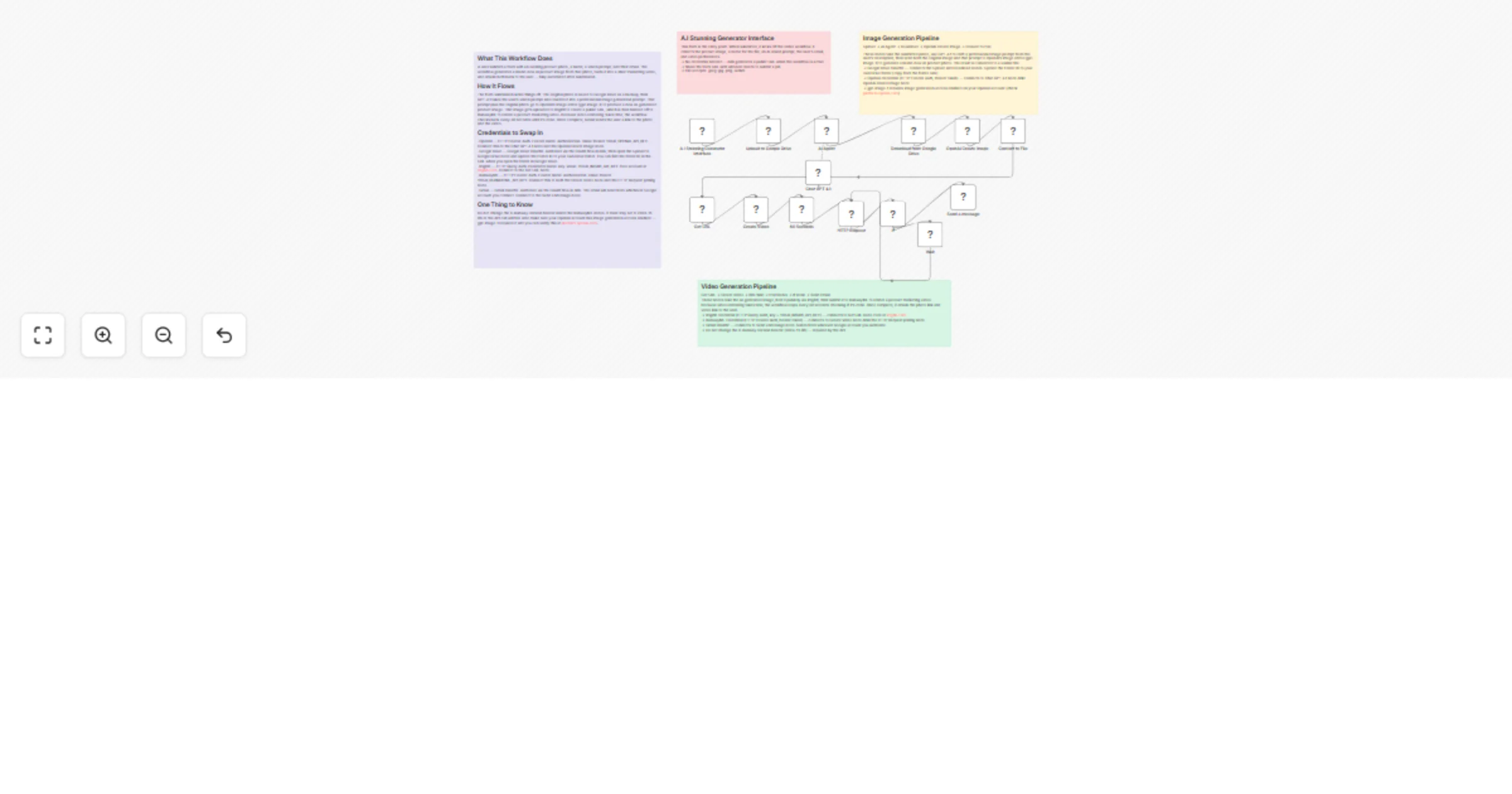 Workflow preview: Generate product photos and videos from a reference image with OpenAI and RunwayML