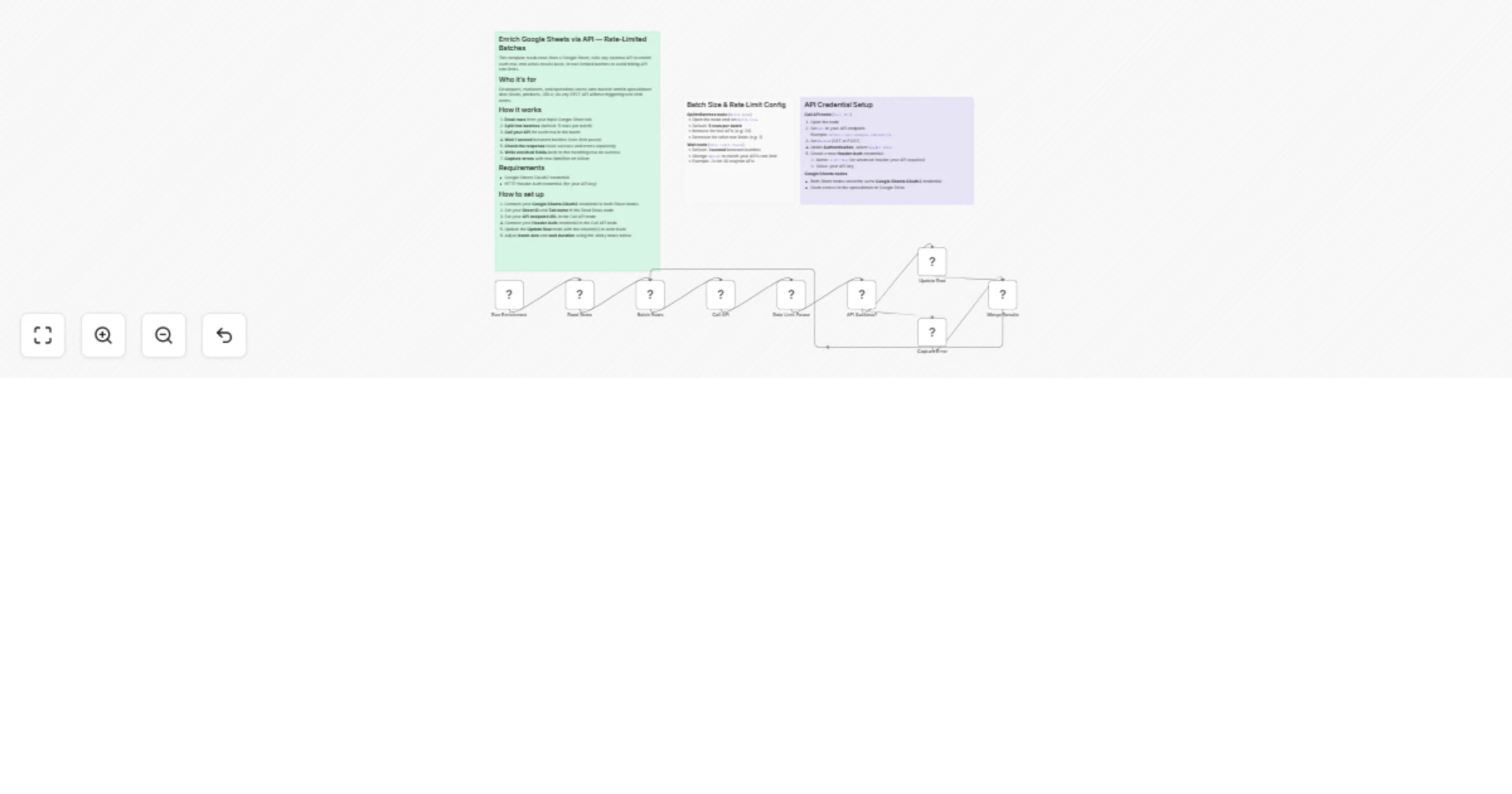 Enrich Google Sheets rows via any REST API in rate-limited batches preview
