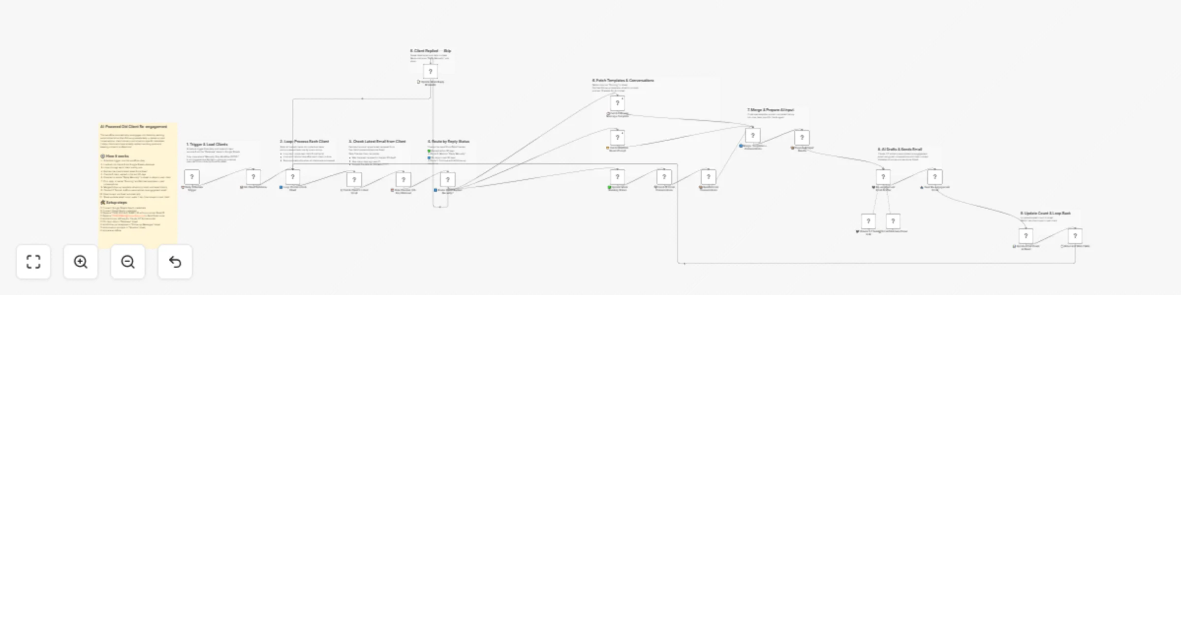 Workflow preview: Re-engage old clients with Claude 3.7 Sonnet, Gmail and Google Sheets