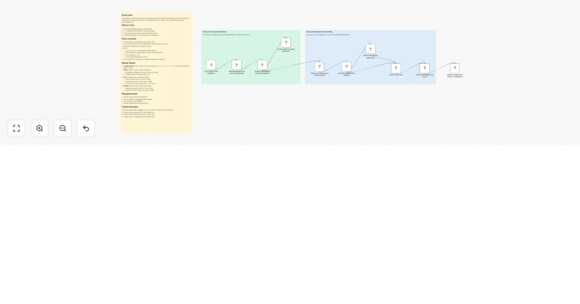 Workflow preview: Onboard employees from Google Forms with Slack, Jira, and GitHub access