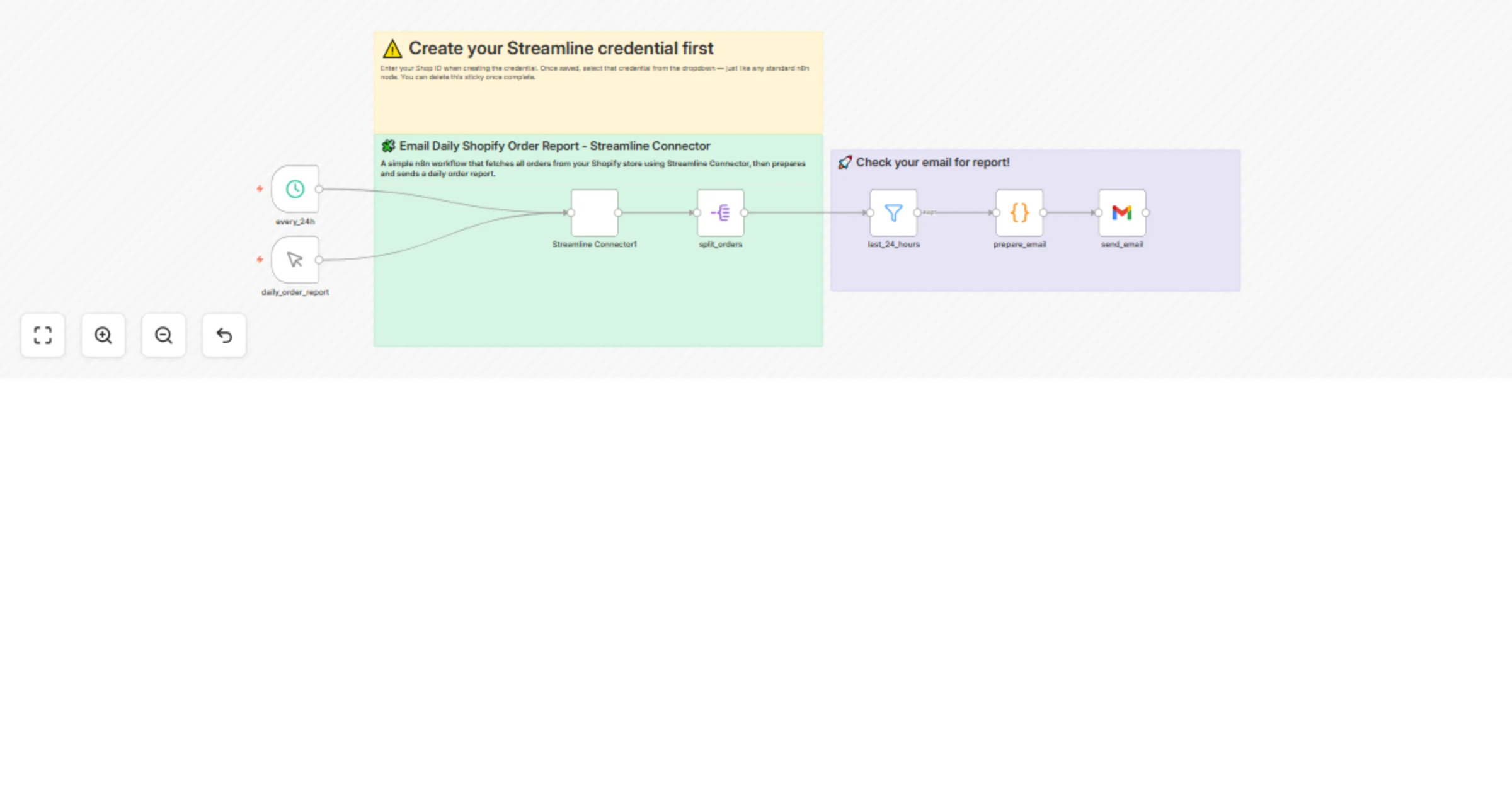 Send a daily Shopify order report with Streamline Connector and Gmail preview