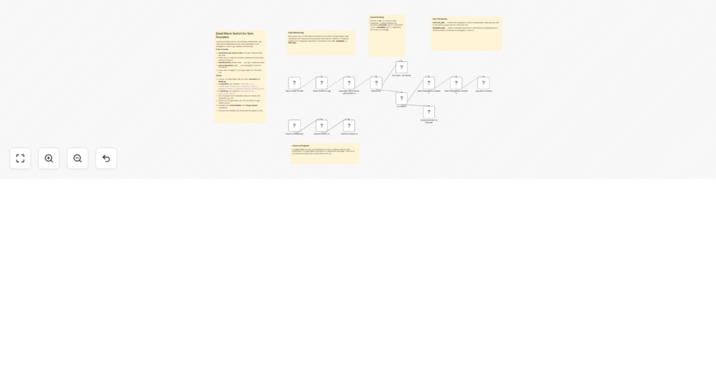 Create a dead man’s switch for solo founders with Google Sheets and Gmail preview